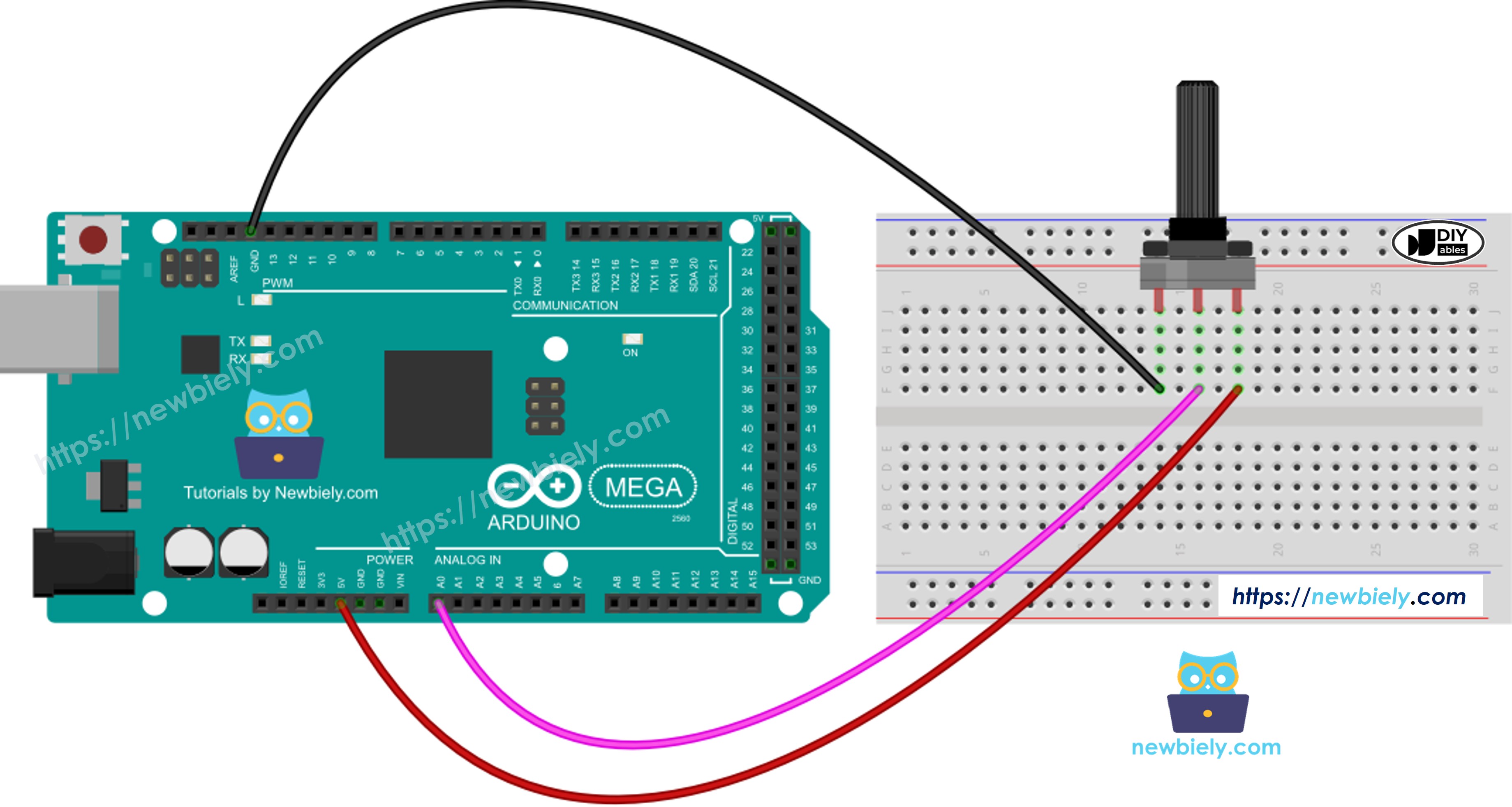 The wiring diagram between Arduino Mega Potentiometer