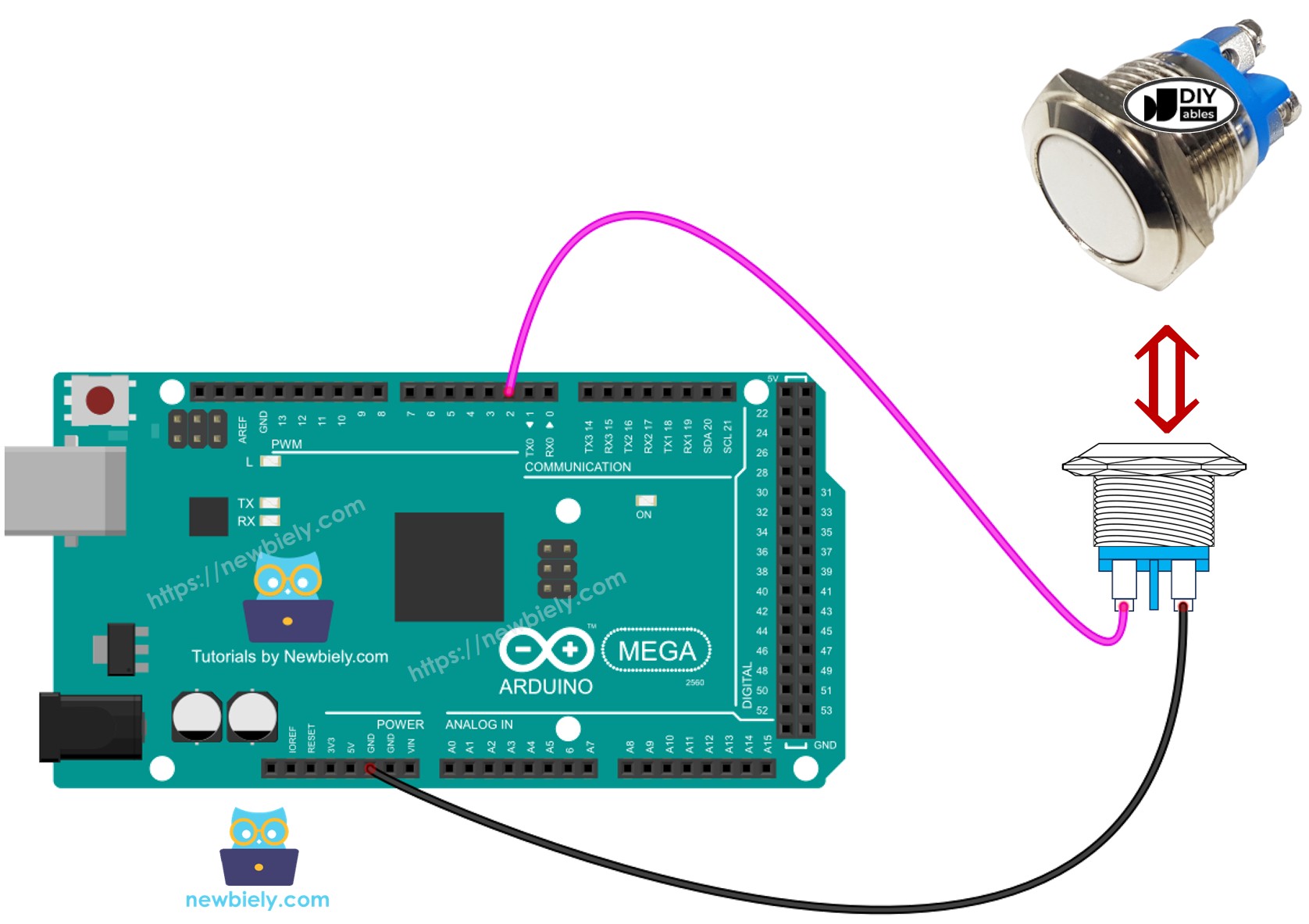 The wiring diagram between Arduino Mega two-pin push button