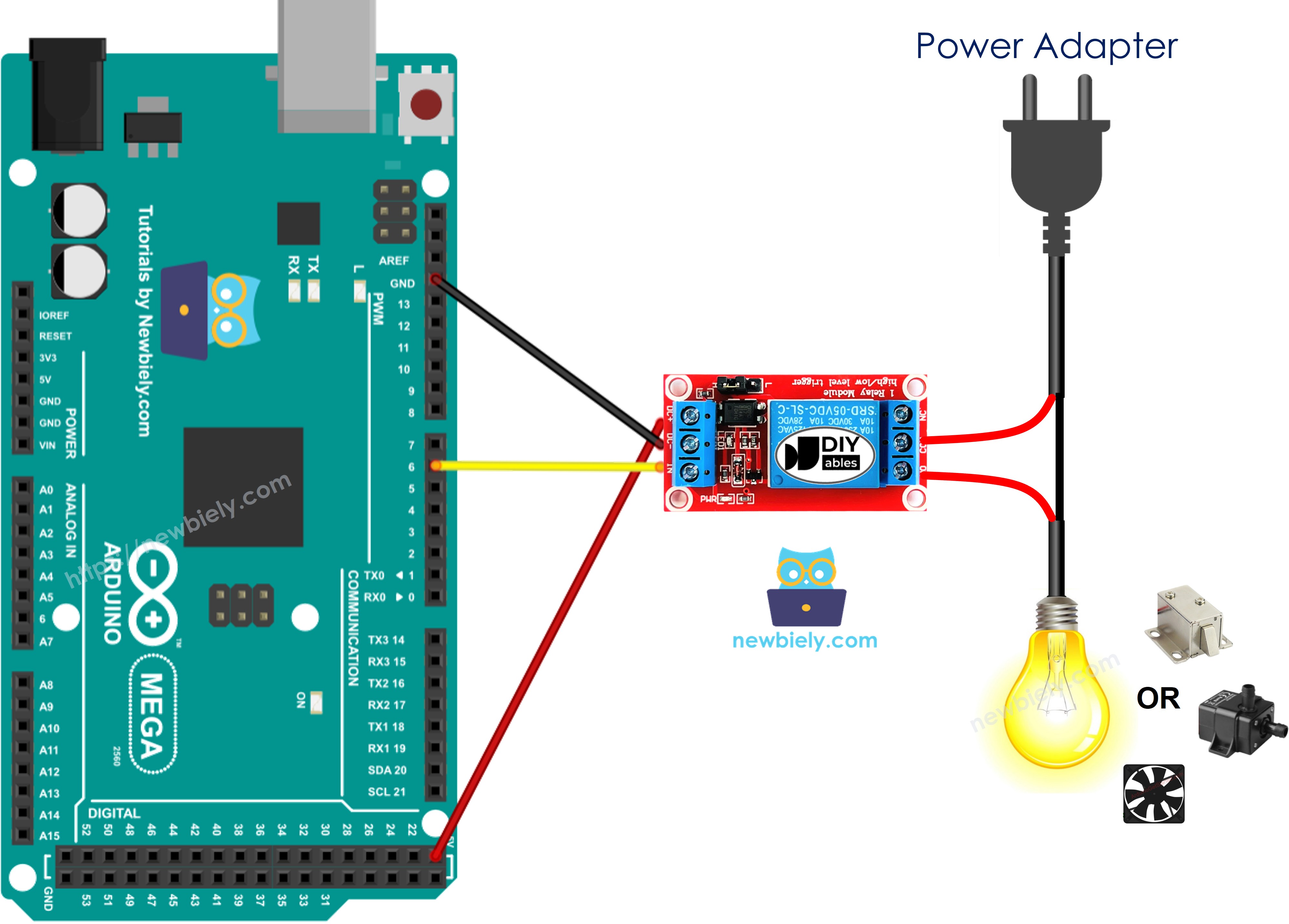 The wiring diagram between Arduino Mega Relay