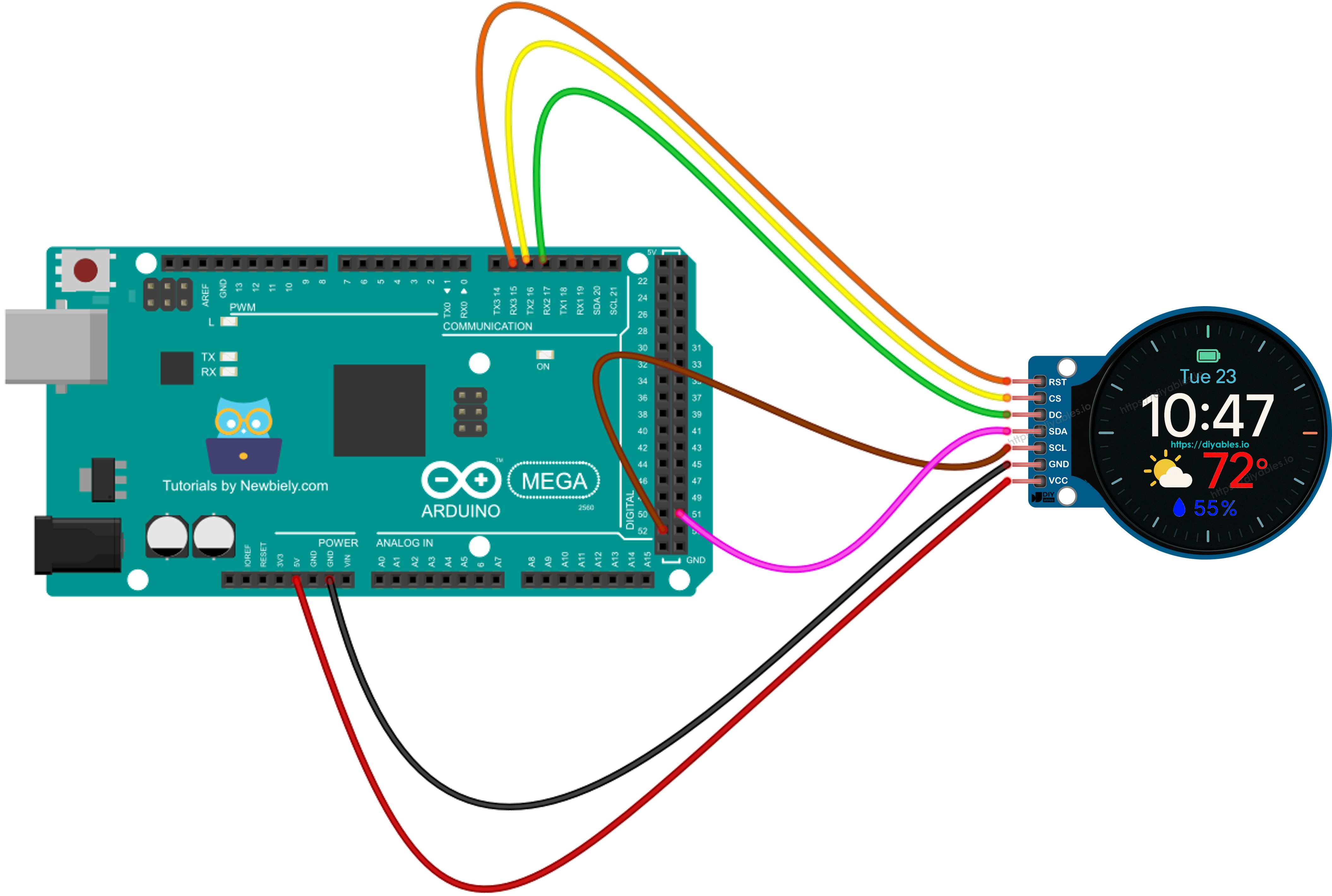 The wiring diagram between Arduino Mega 1.28 Inch Round Circular TFT LCD Display Screen