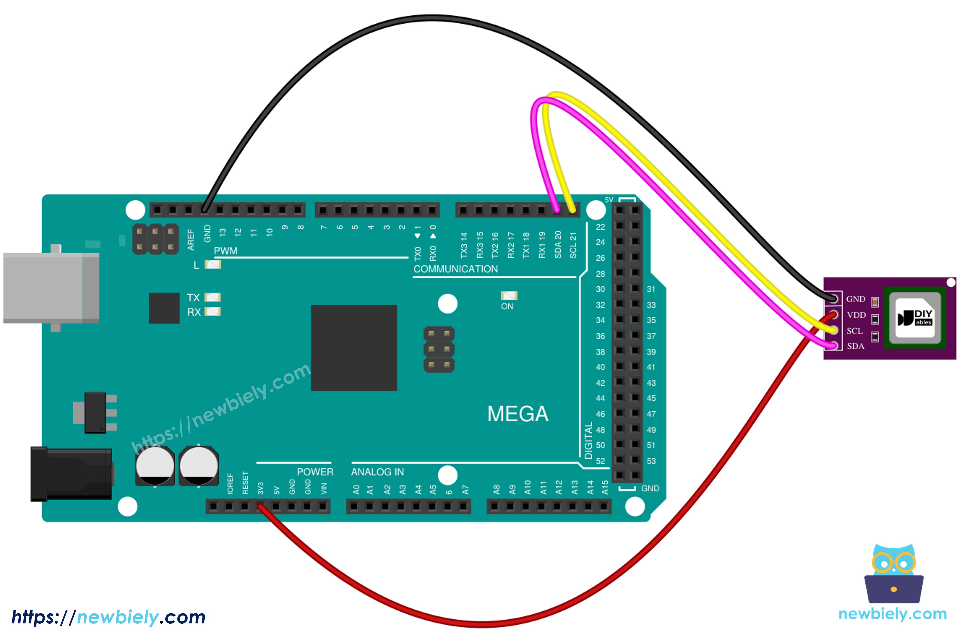 The wiring diagram between Arduino Mega SCD40 CO2 sensor