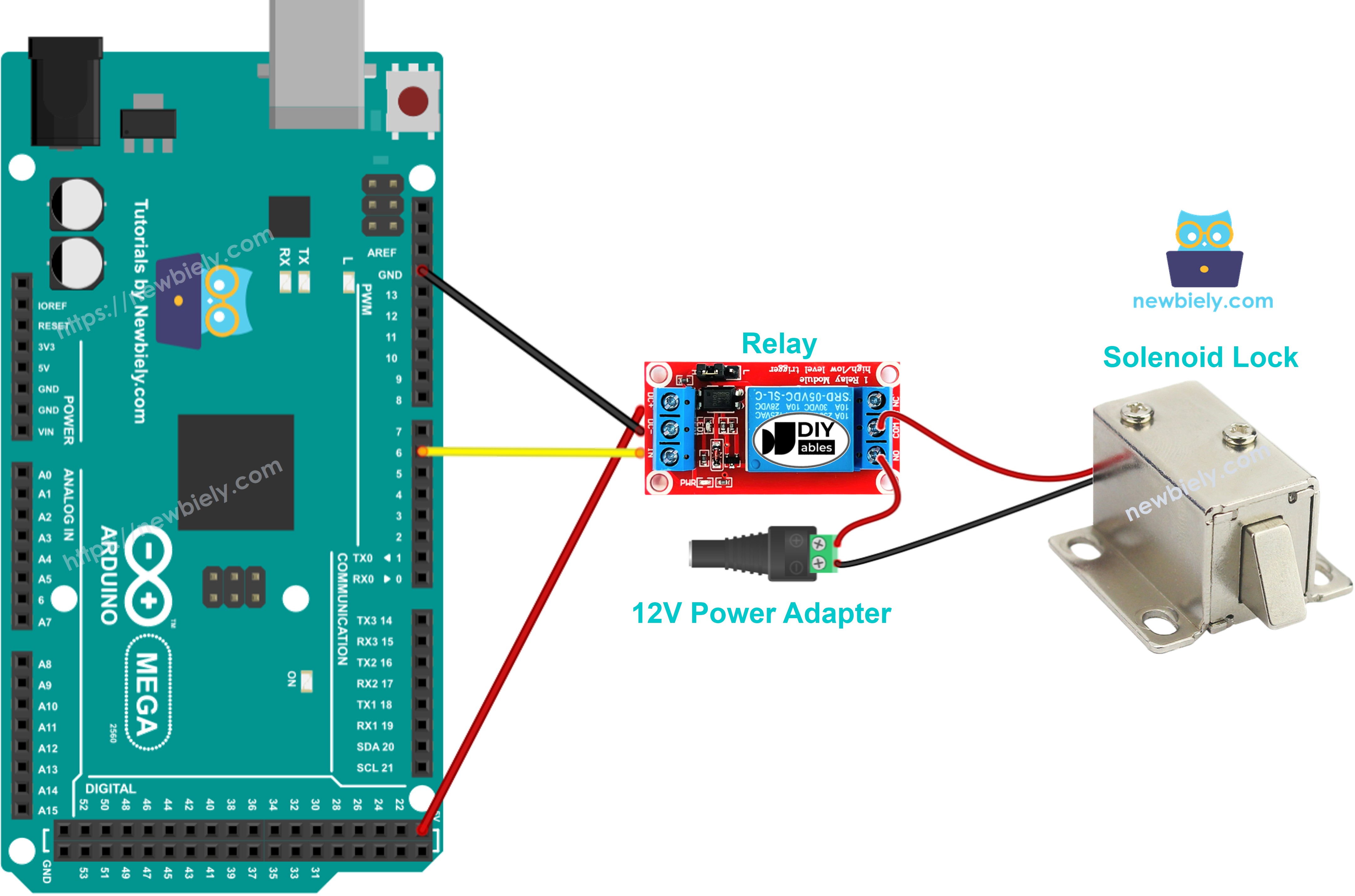 The wiring diagram between Arduino Mega solenoid lock