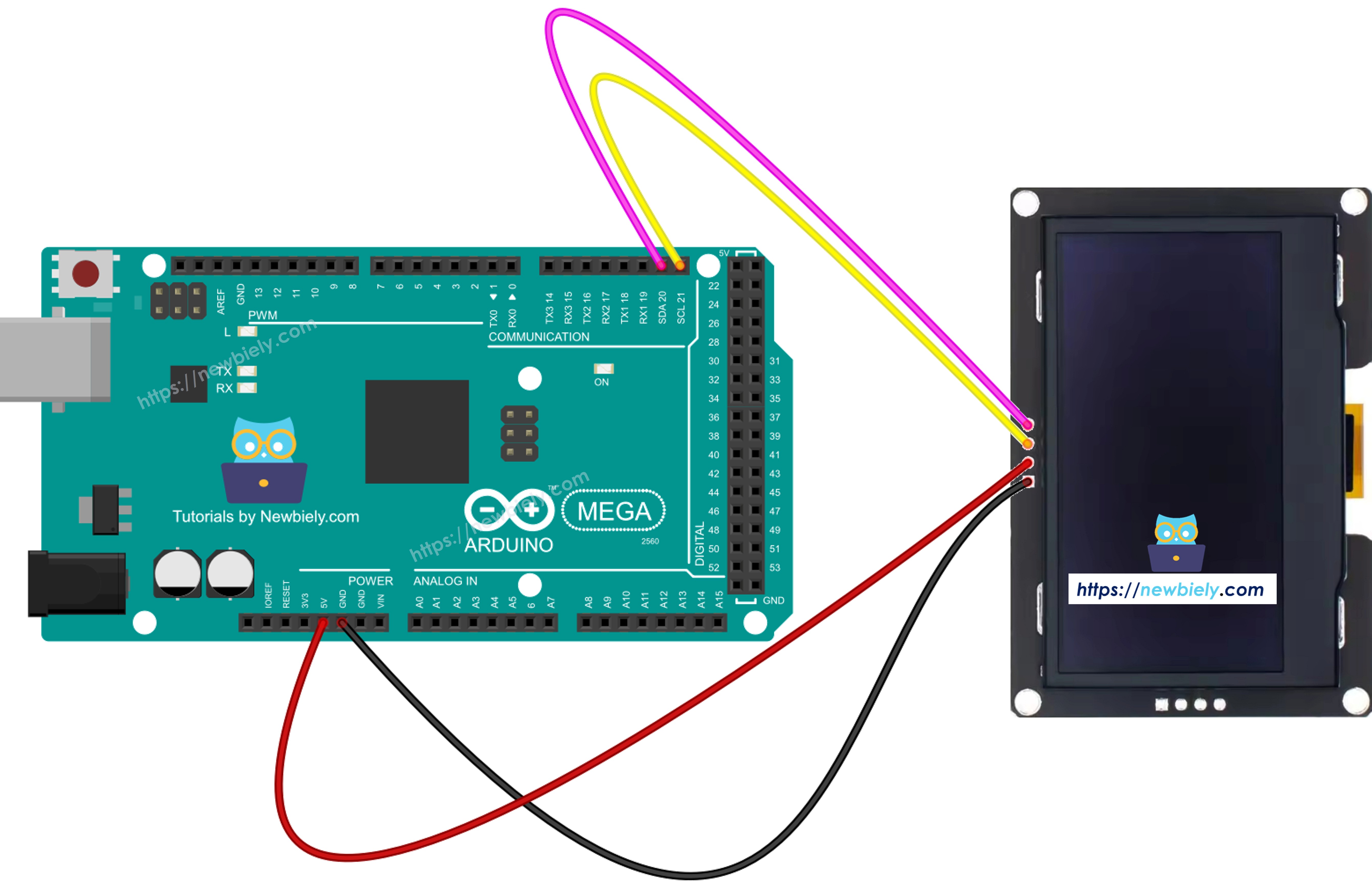 The wiring diagram between Arduino Mega SSD1309 OLED