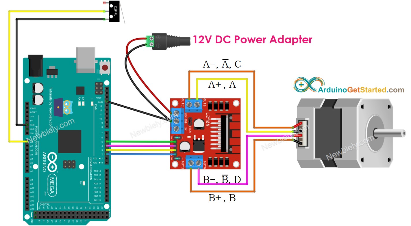 The wiring diagram between Arduino Mega stepper motor and limit switch