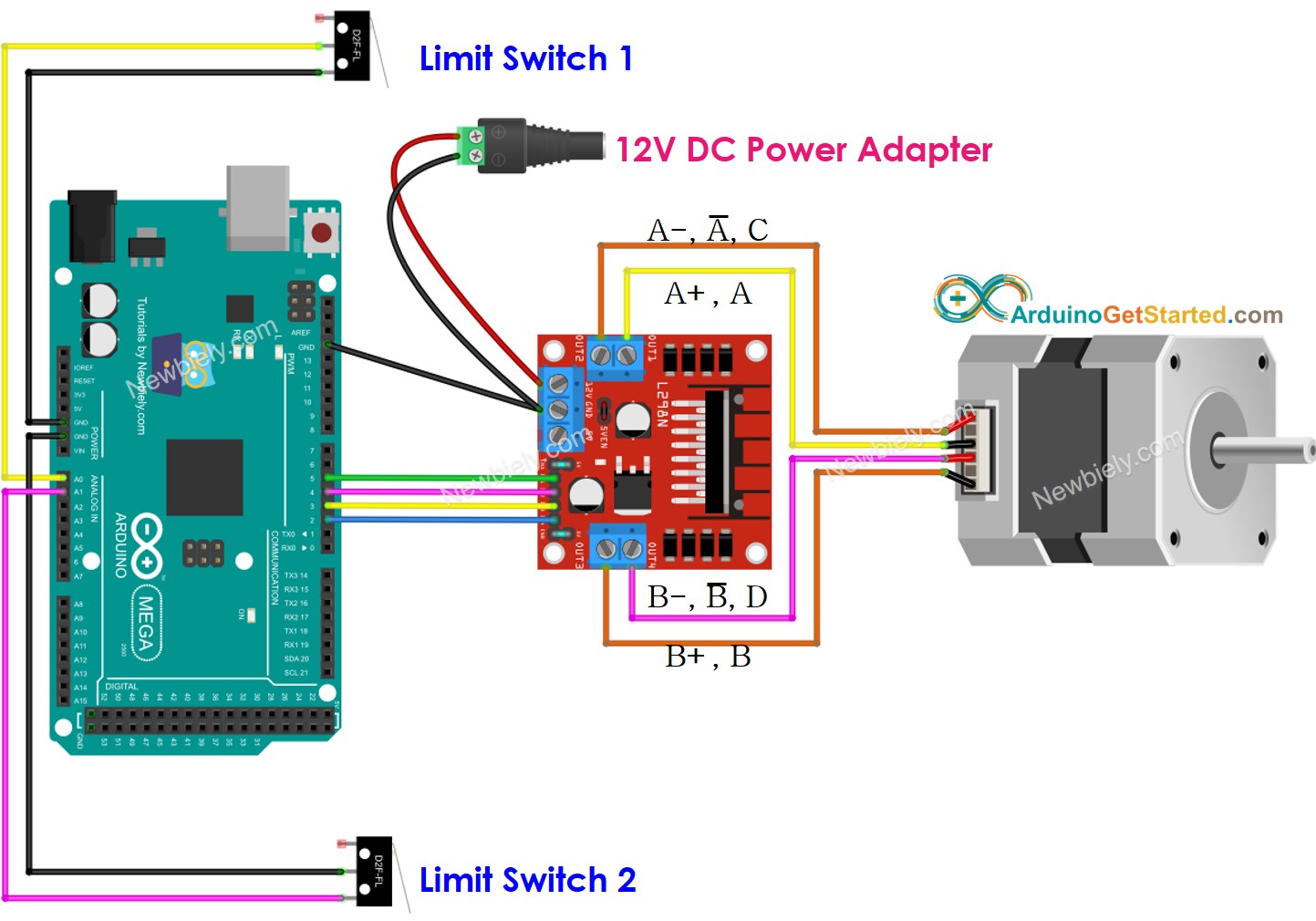The wiring diagram between Arduino Mega stepper motor and two limit switches