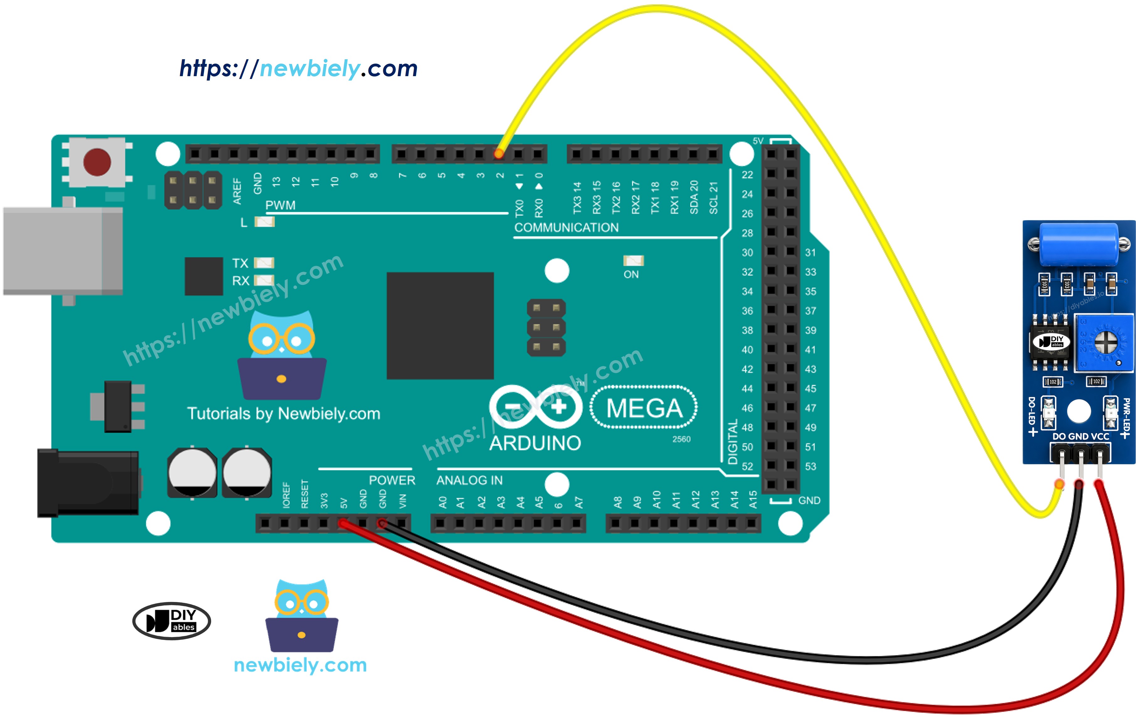 The wiring diagram between Arduino Mega SW-420 Vibration Sensor
