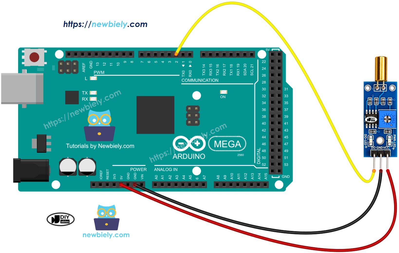 The wiring diagram between Arduino Mega SW520D Tilt Sensor