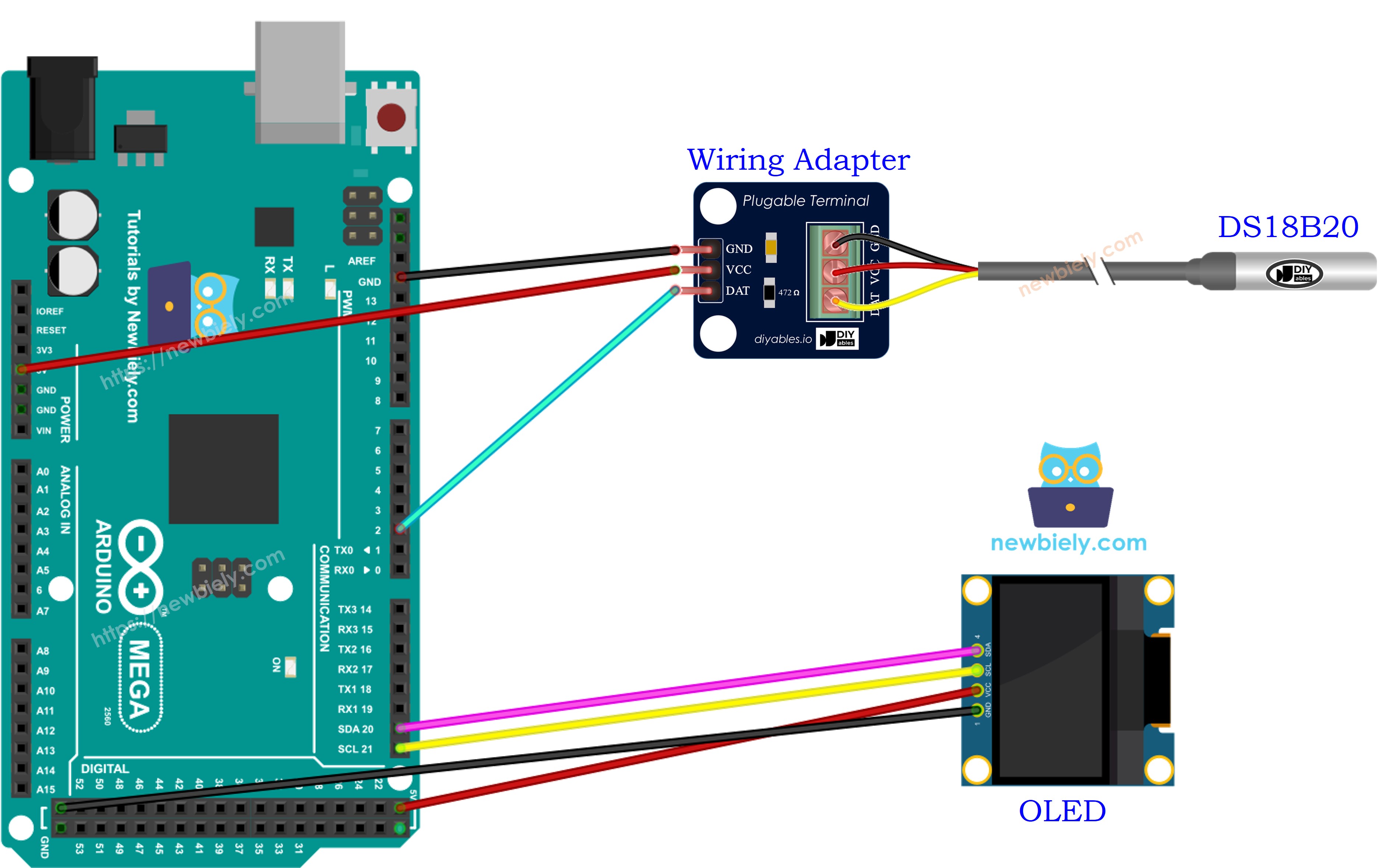 The wiring diagram between Arduino Mega DS18B20 Temperature Sensor OLED