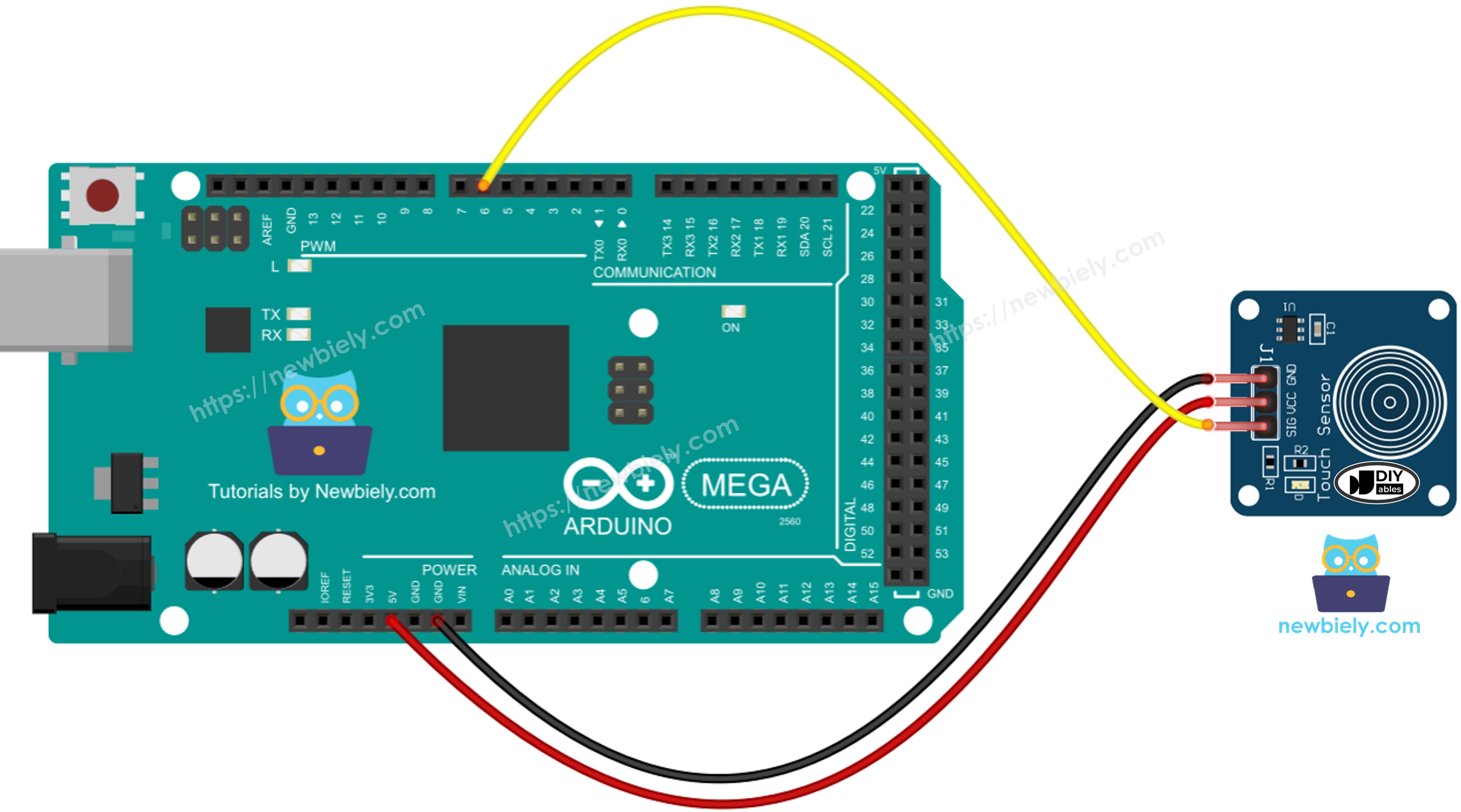 The wiring diagram between Arduino Mega Touch Sensor