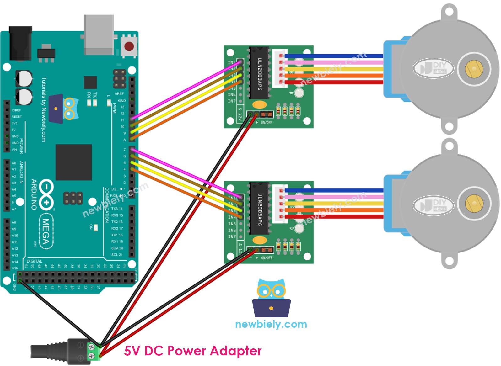 The wiring diagram between Arduino two stepper motor ULN2003 driver