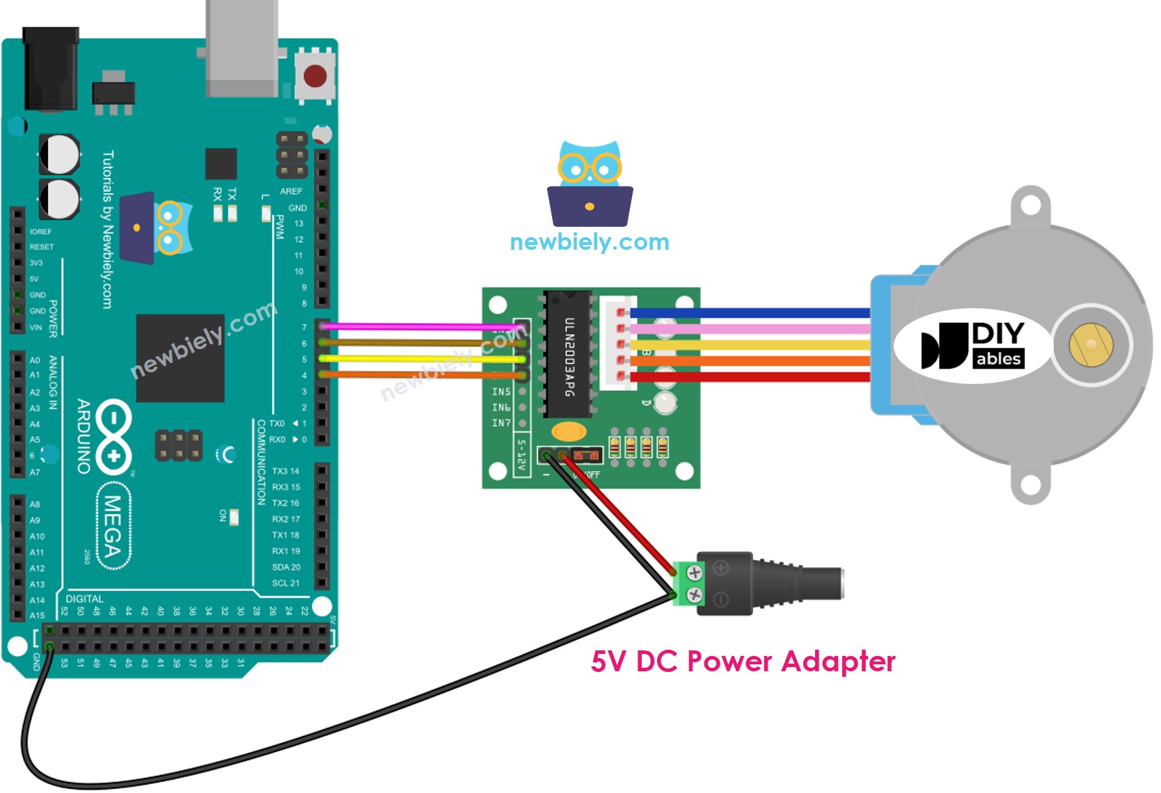 The wiring diagram between Arduino stepper motor ULN2003 driver