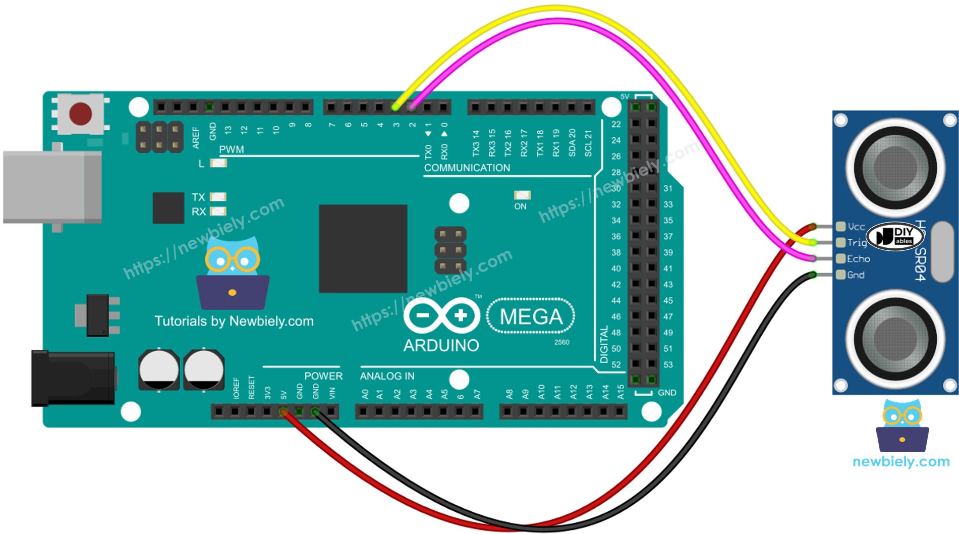 The wiring diagram between Arduino Mega Ultrasonic Sensor