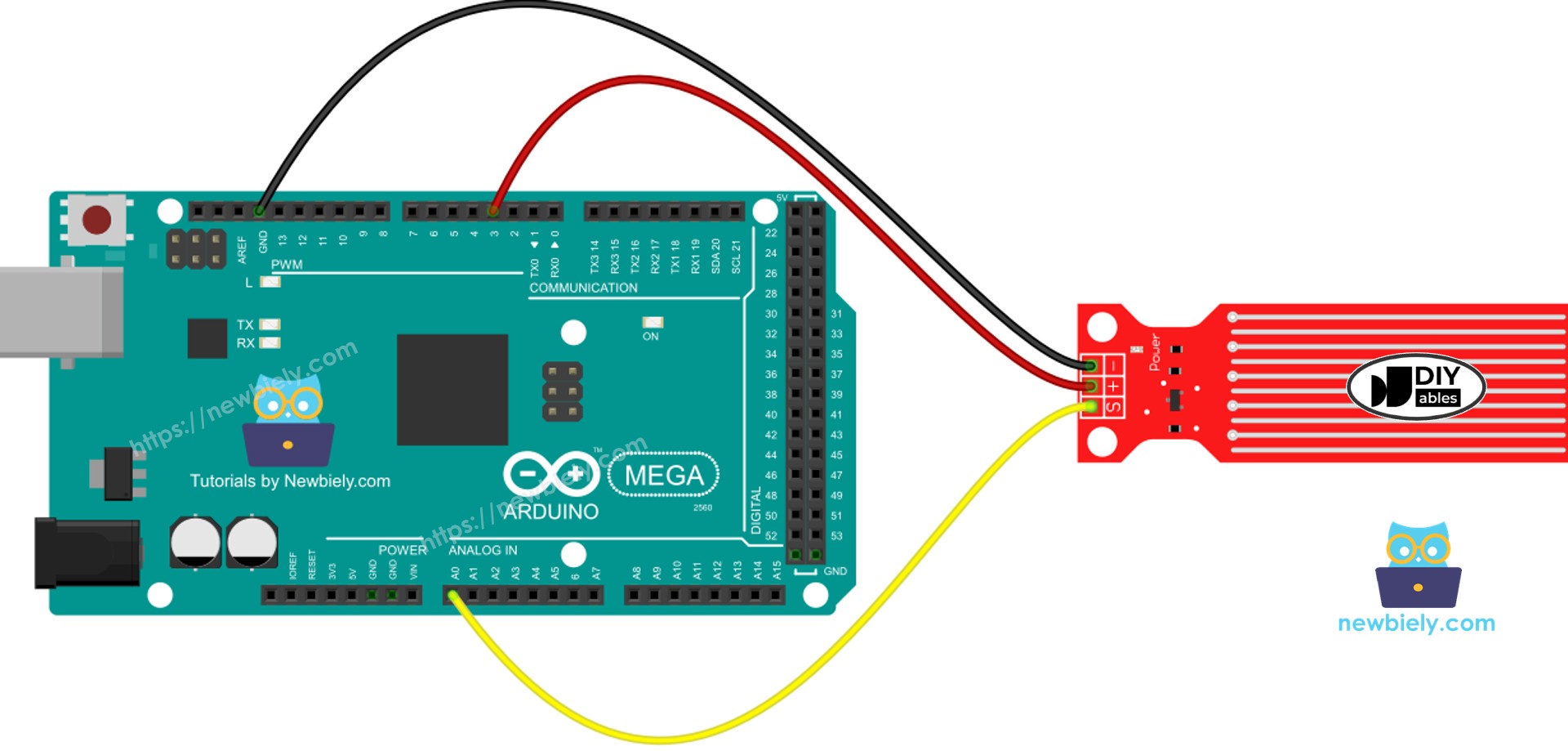 The wiring diagram between Arduino Mega Water Sensor