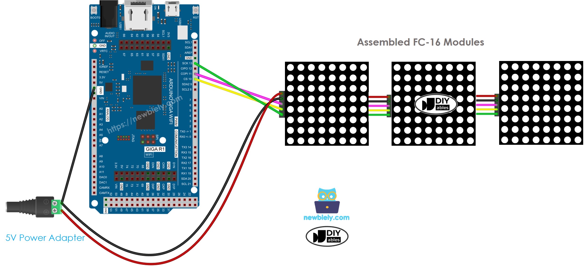 Arduino MicroPython 32x8 LED matrix wiring FC-16 diagram