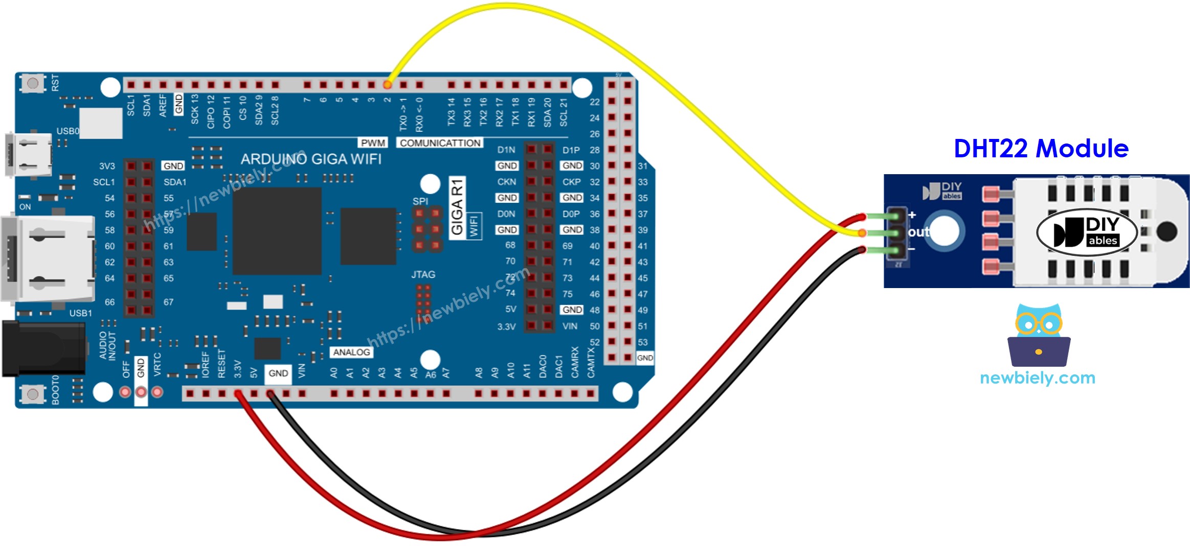 The wiring diagram between Arduino MicroPython DHT22 Temperature and humidity Module