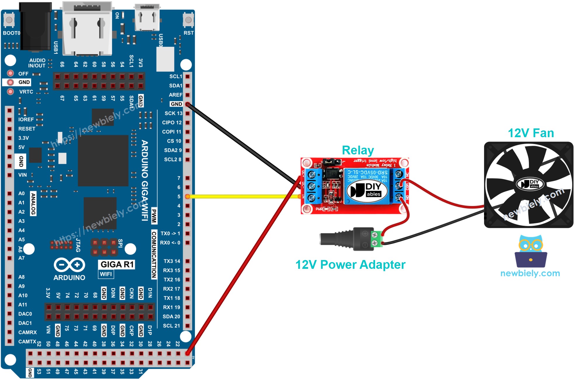 The wiring diagram between Arduino MicroPython Fan