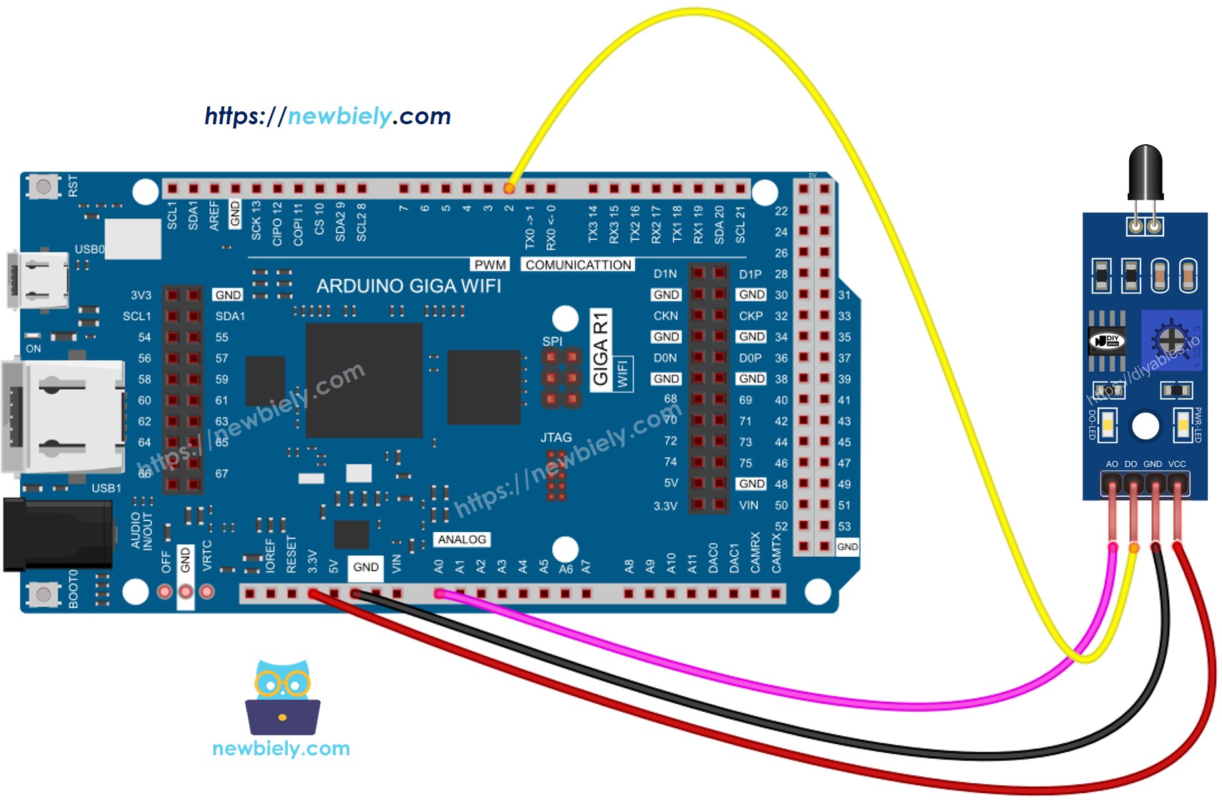 The wiring diagram between Arduino MicroPython Flame Sensor