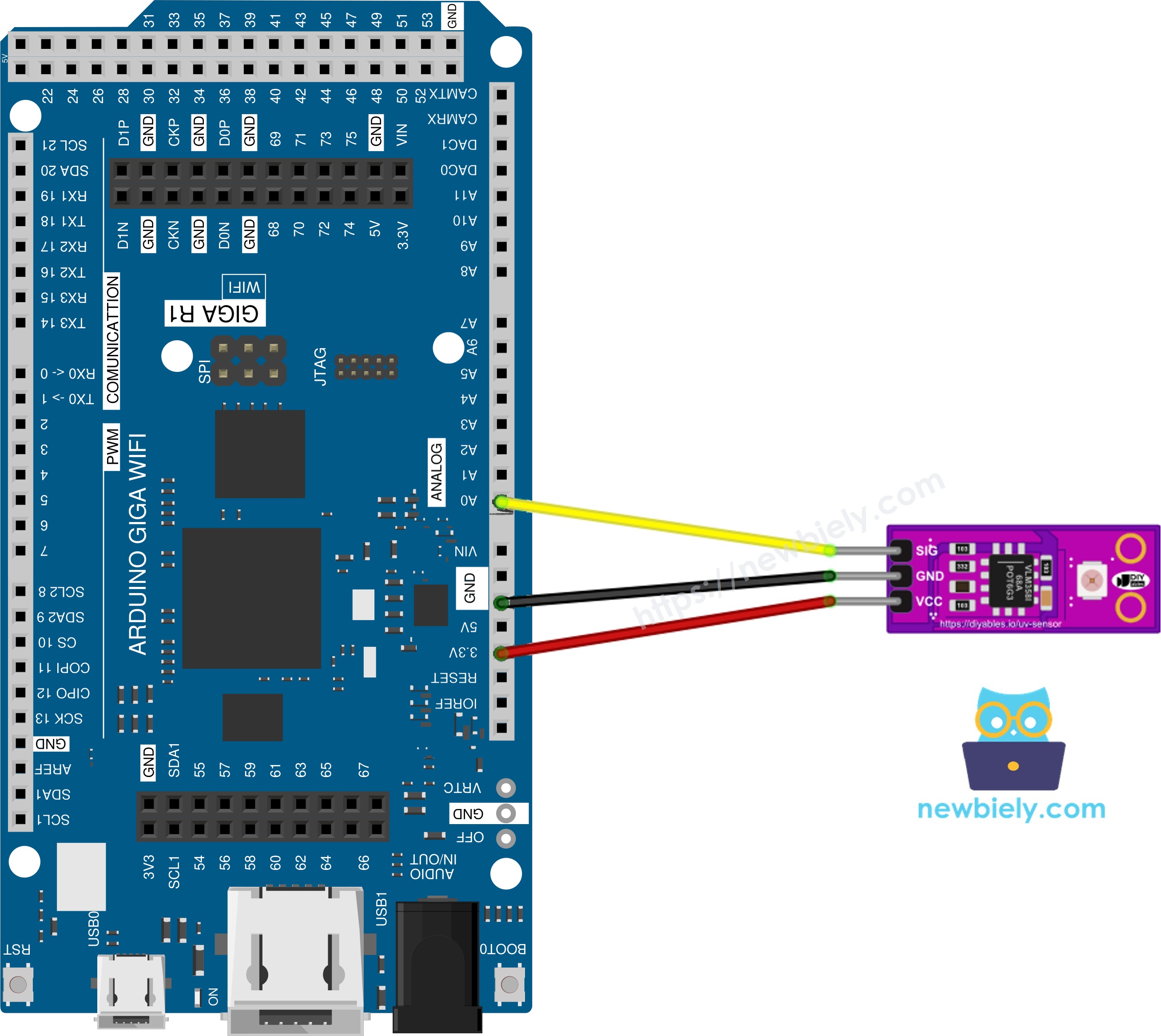 The wiring diagram between Arduino MicroPython GUVA-S12SD UV Sensor