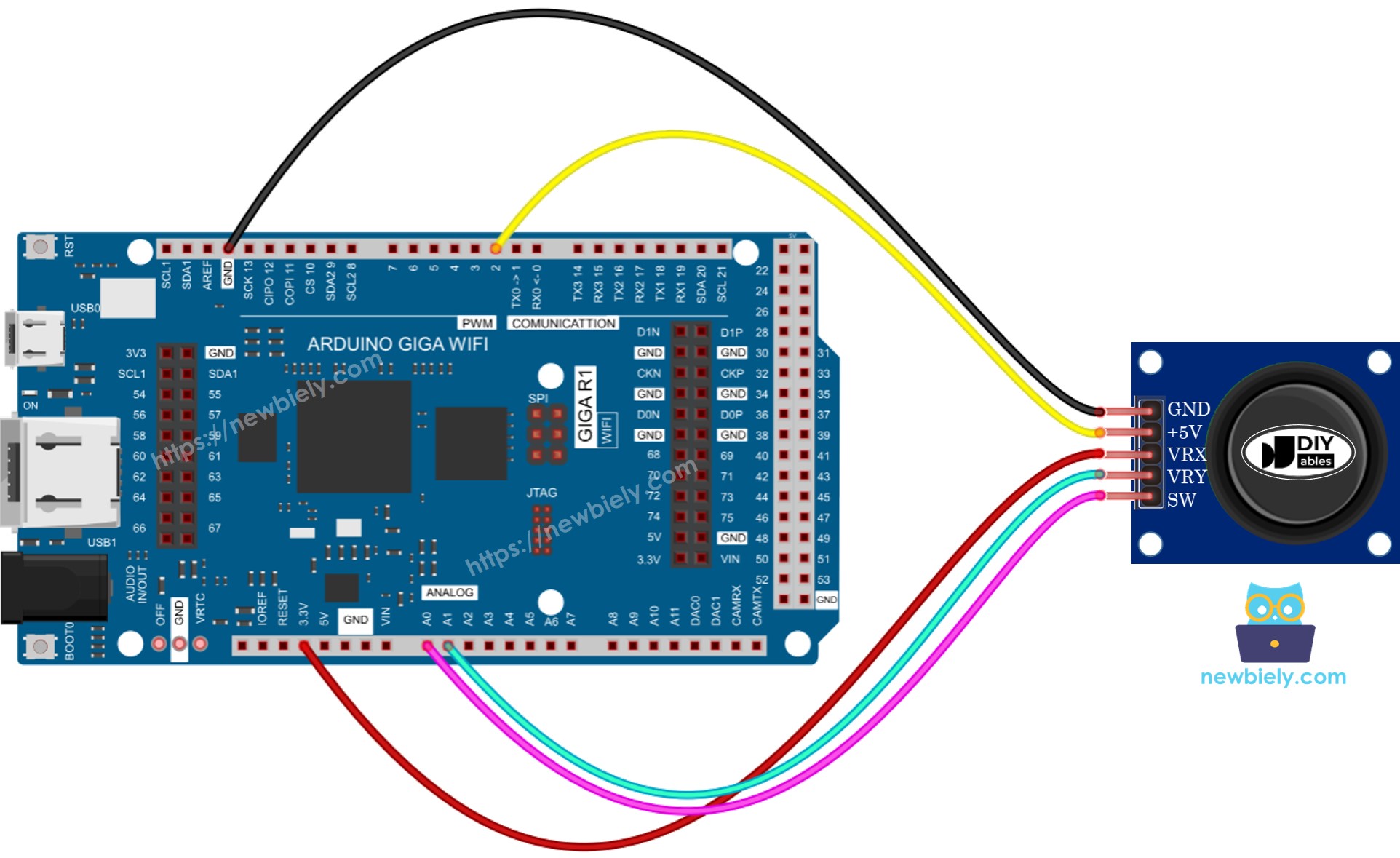 The wiring diagram between Arduino MicroPython Joystick