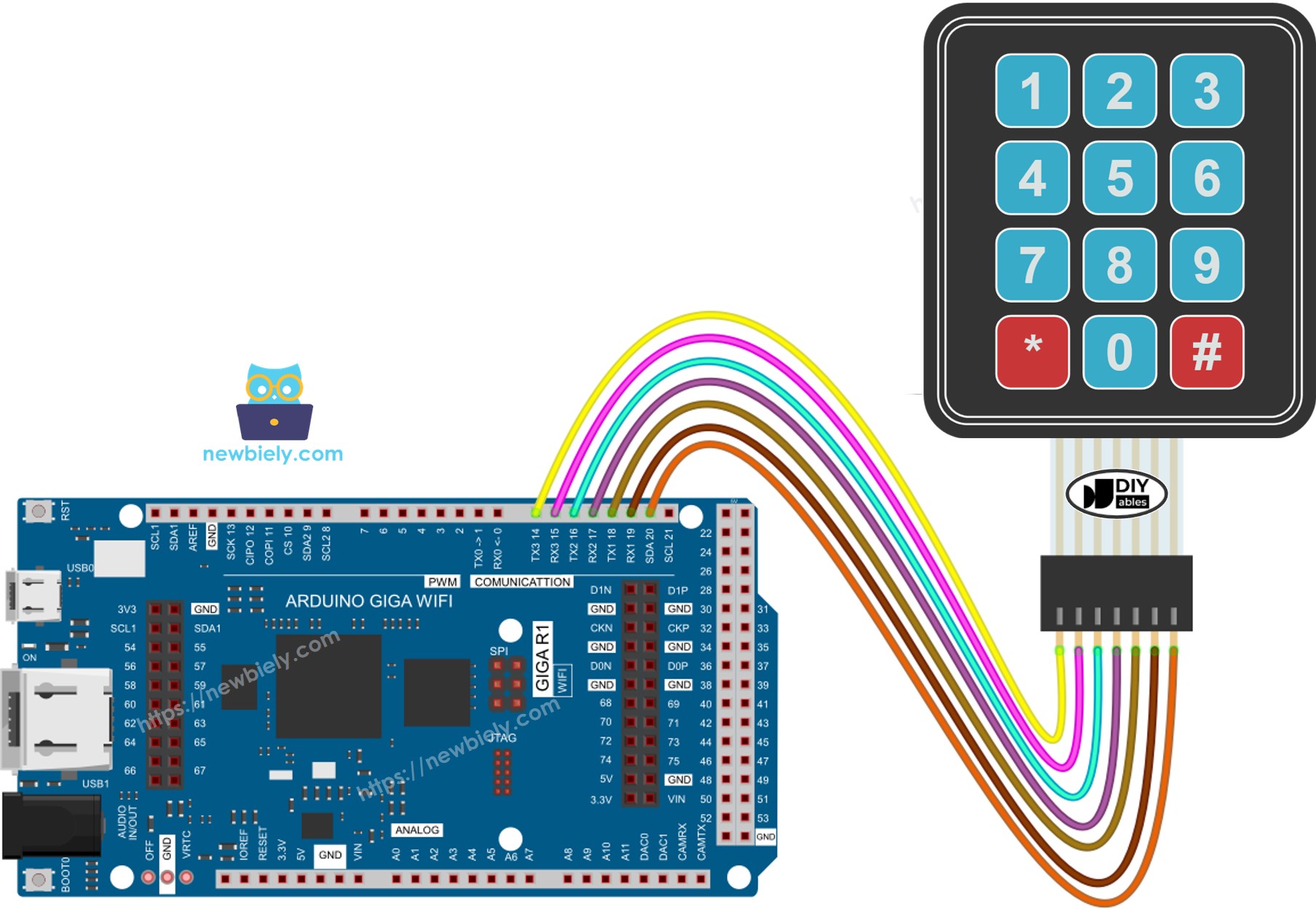 The wiring diagram between Arduino MicroPython Keypad 3x4