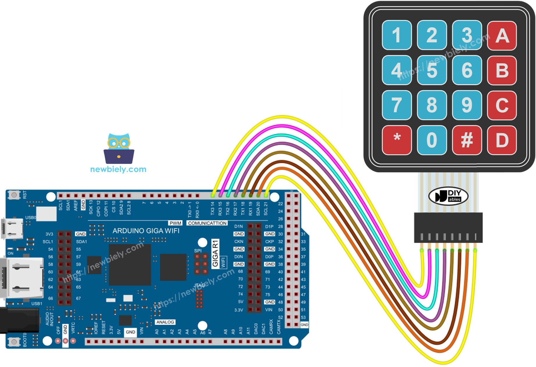 The wiring diagram between Arduino MicroPython Keypad 4x4