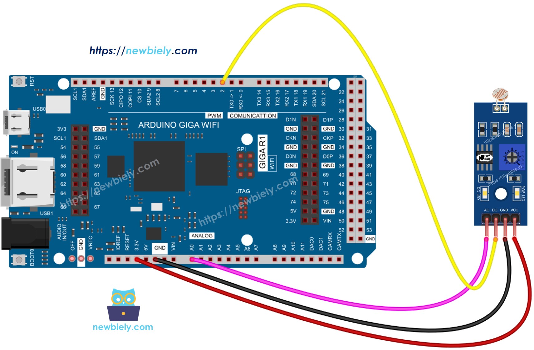 The wiring diagram between Arduino MicroPython LDR Light Sensor Module