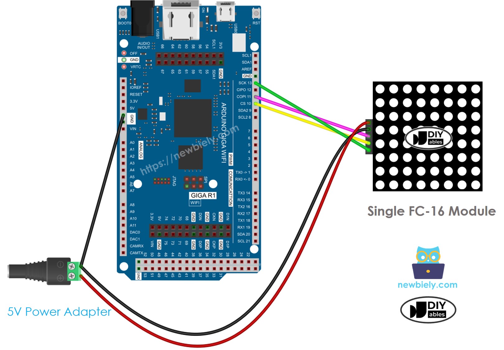 The wiring diagram between Arduino MicroPython 8x8 LED matrix FC-16