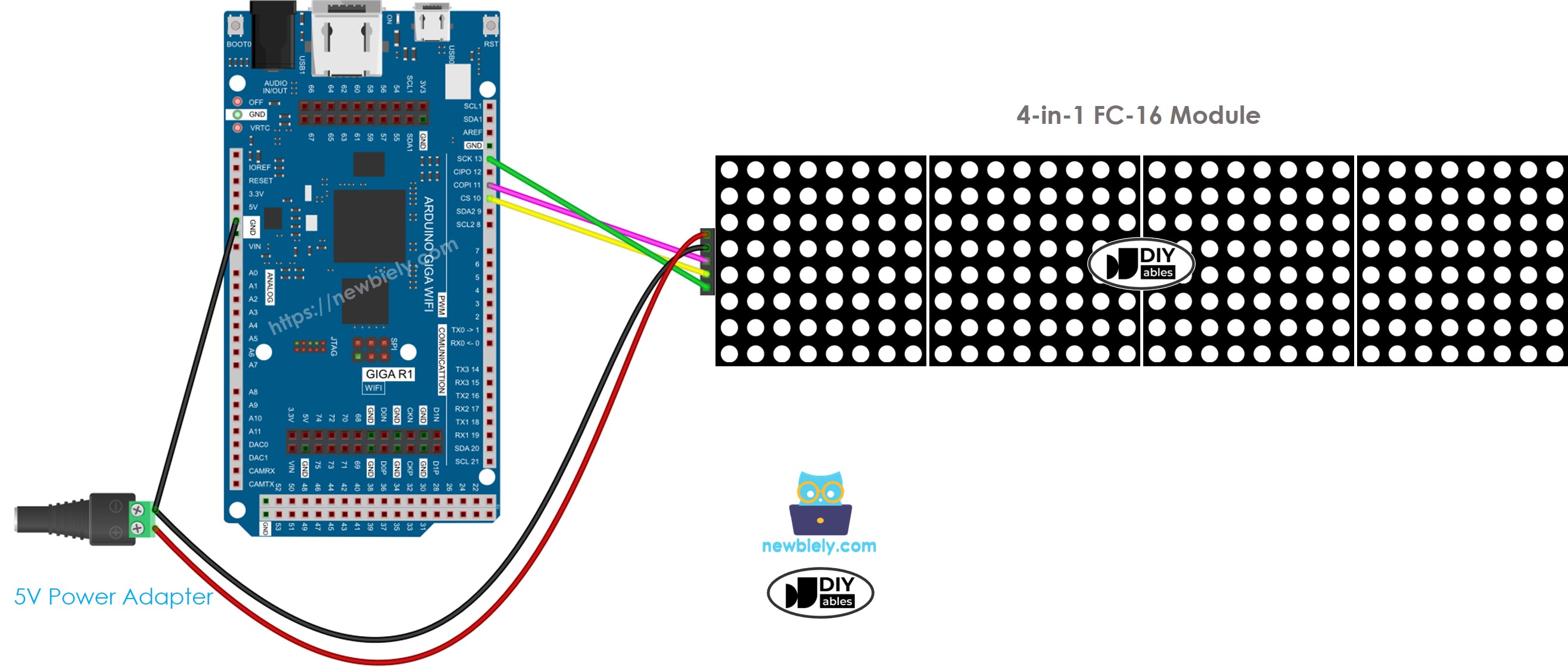 The wiring diagram between Arduino MicroPython LED matrix display