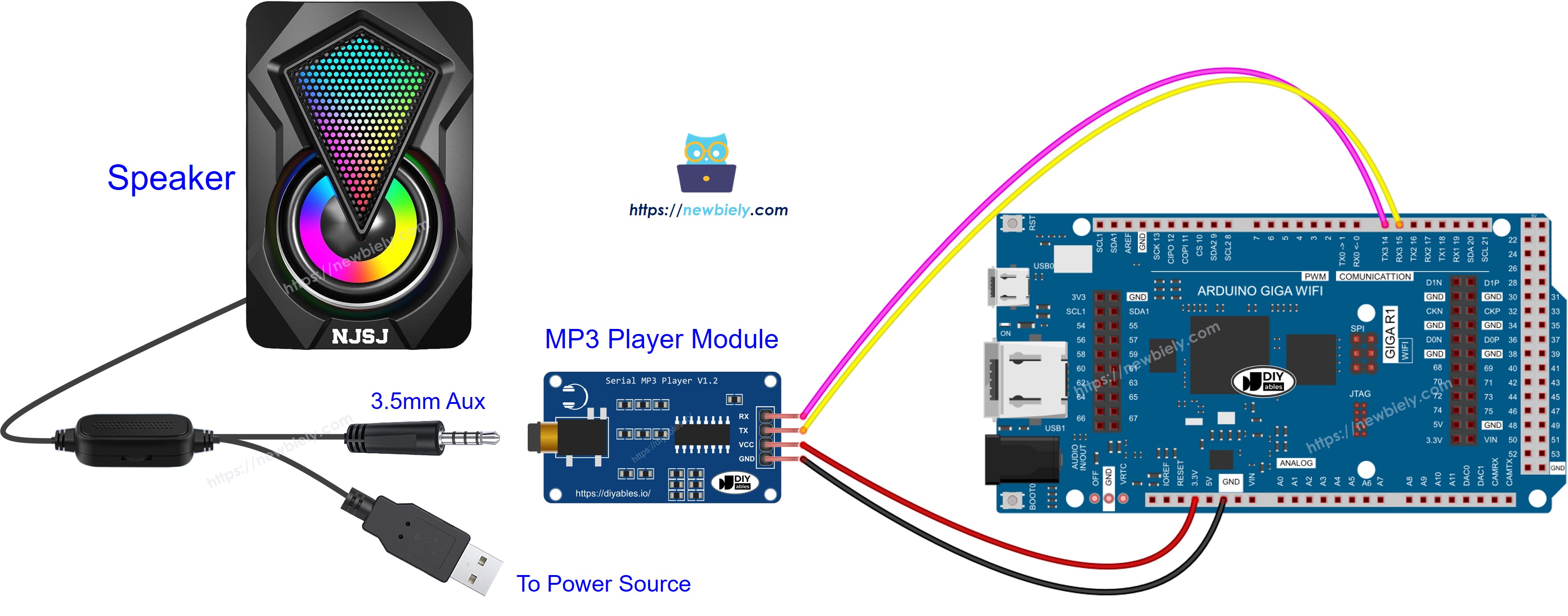 The wiring diagram between Arduino MicroPython MP3 player module