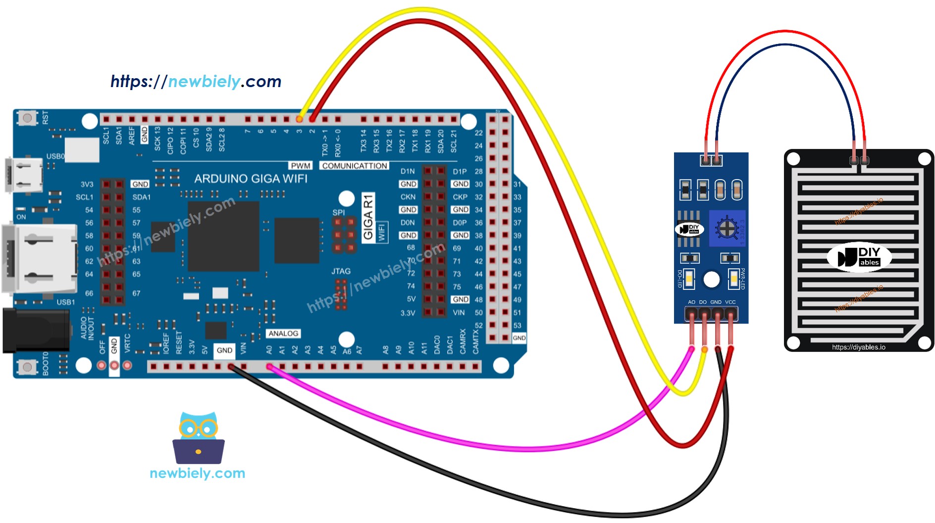 The wiring diagram between Arduino MicroPython rain sensor