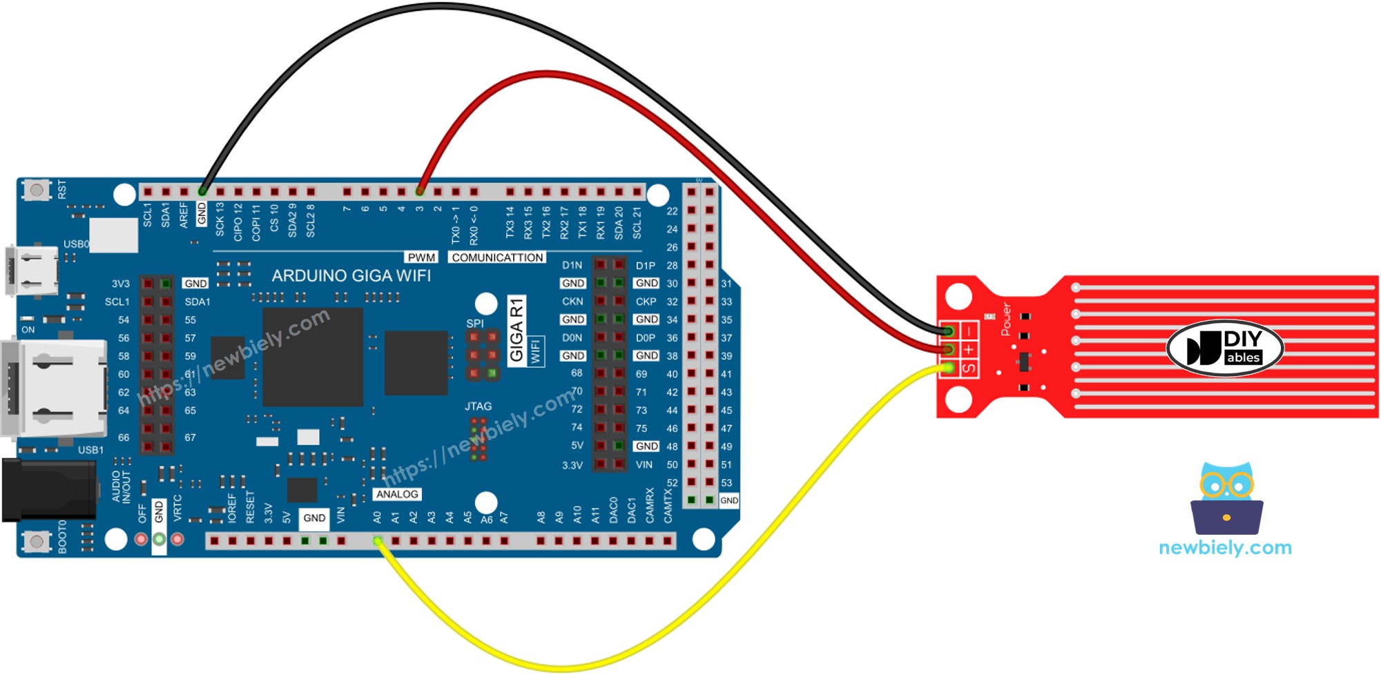 The wiring diagram between Arduino MicroPython Water Sensor