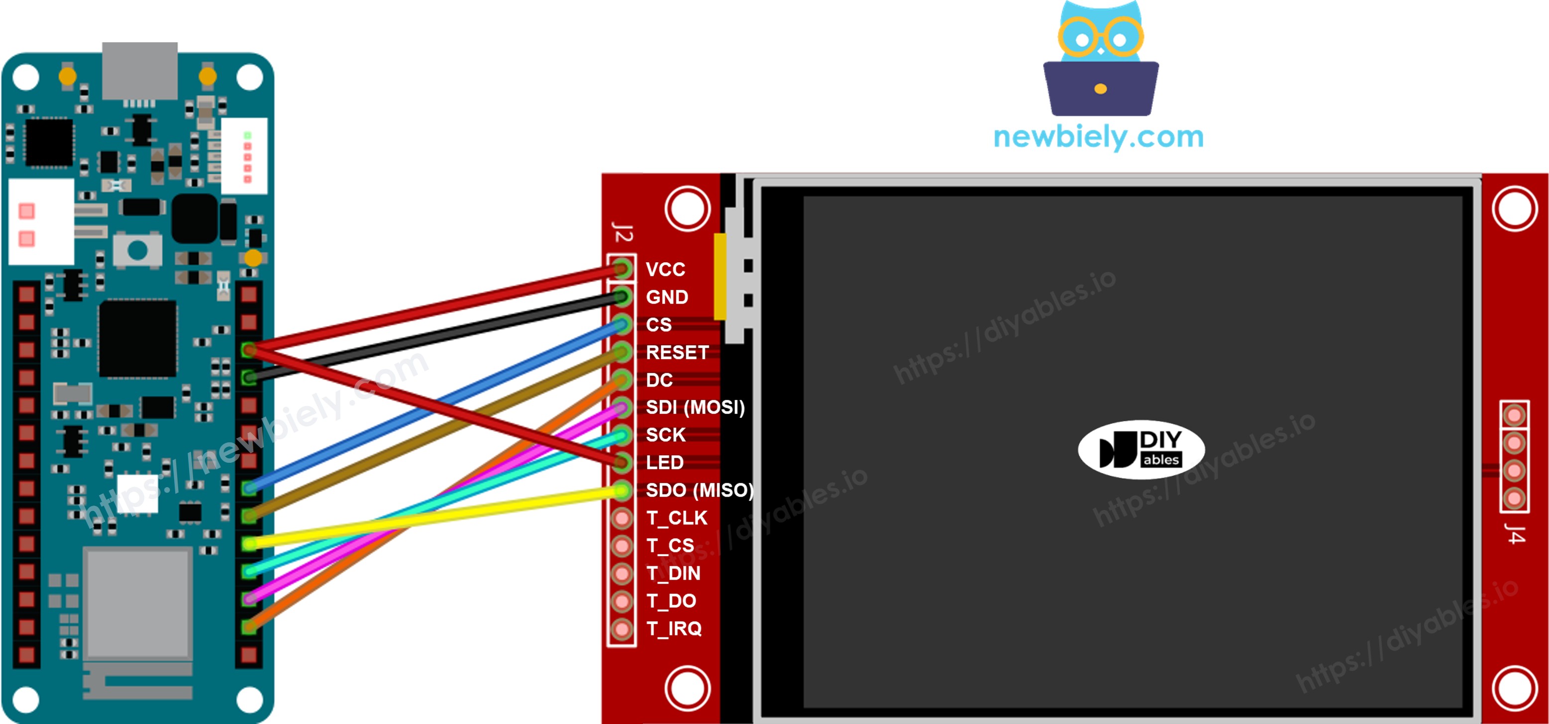 The wiring diagram between Arduino MKR WiFi 1010 TFT SPI Display  without touch
