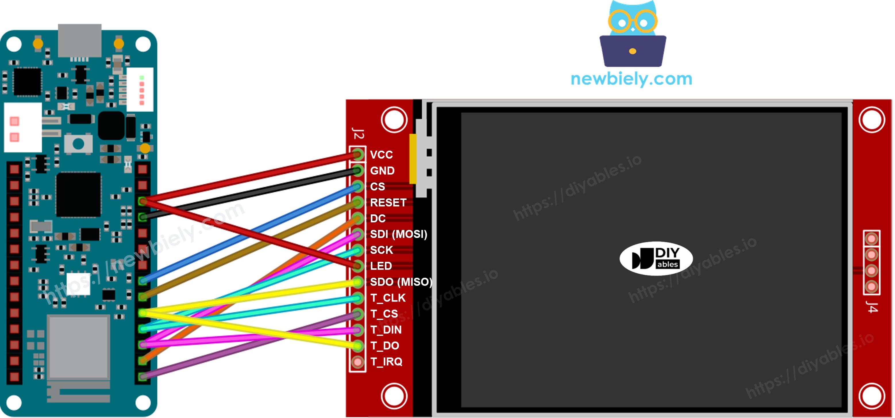 The wiring diagram between Arduino MKR WiFi 1010 TFT SPI Display  with touch