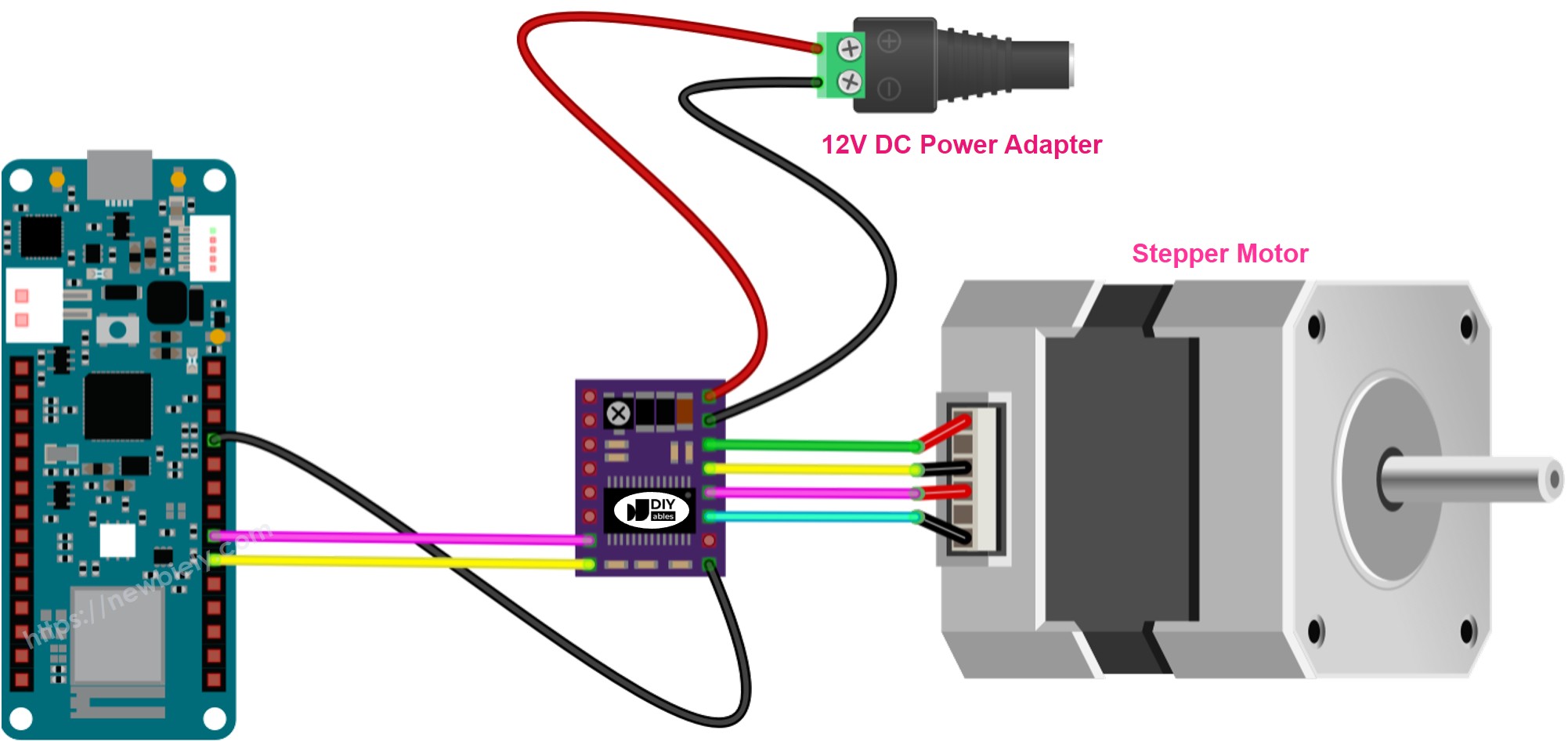 The wiring diagram between Arduino MKR WiFi 1010 DRV8825 stepper motor driver