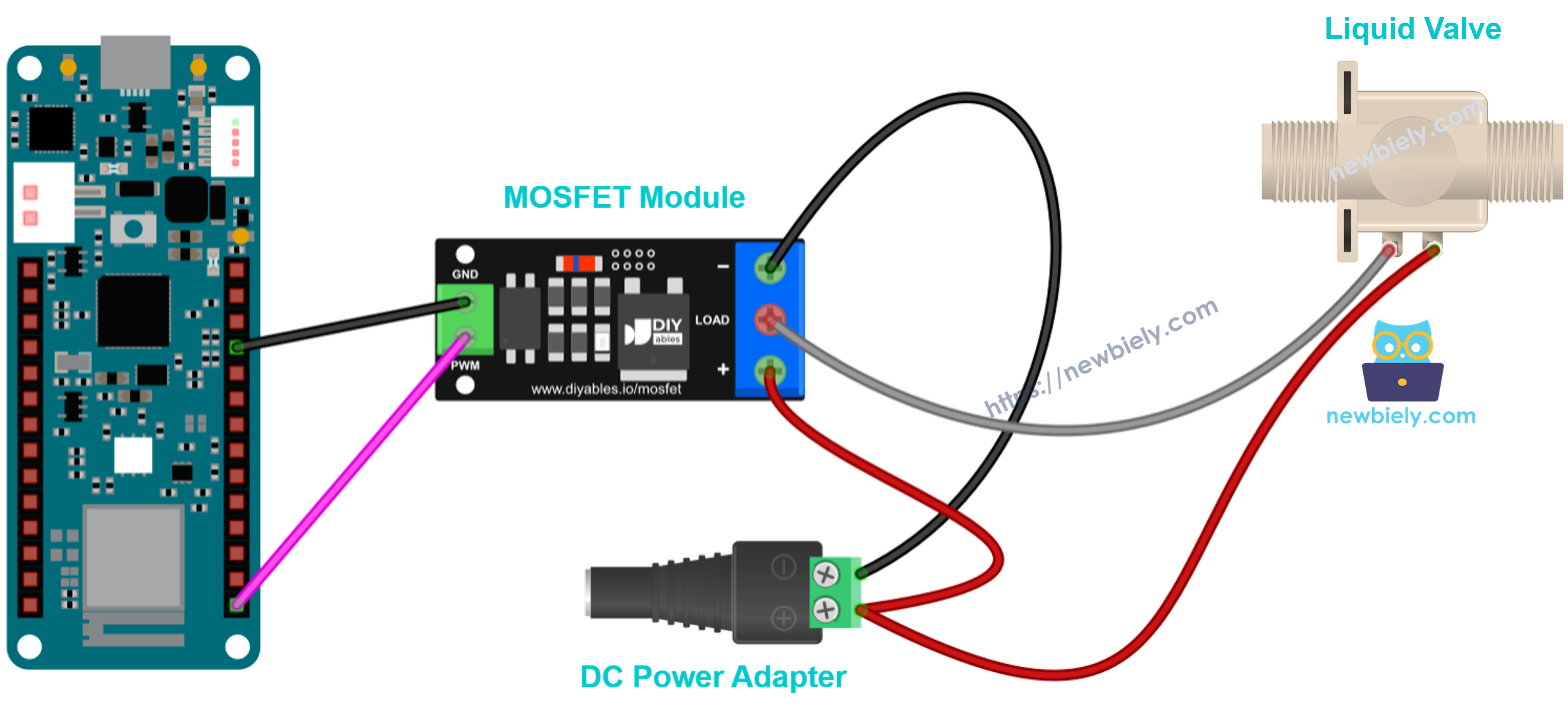 12V solenoid valve wired through the MOSFET module