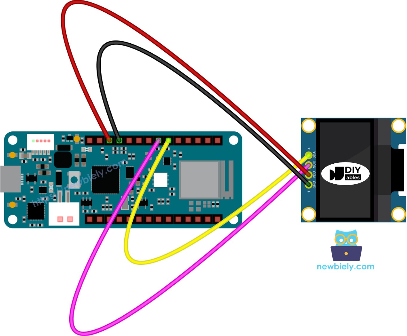 The wiring diagram between Arduino MKR WiFi 1010 OLED