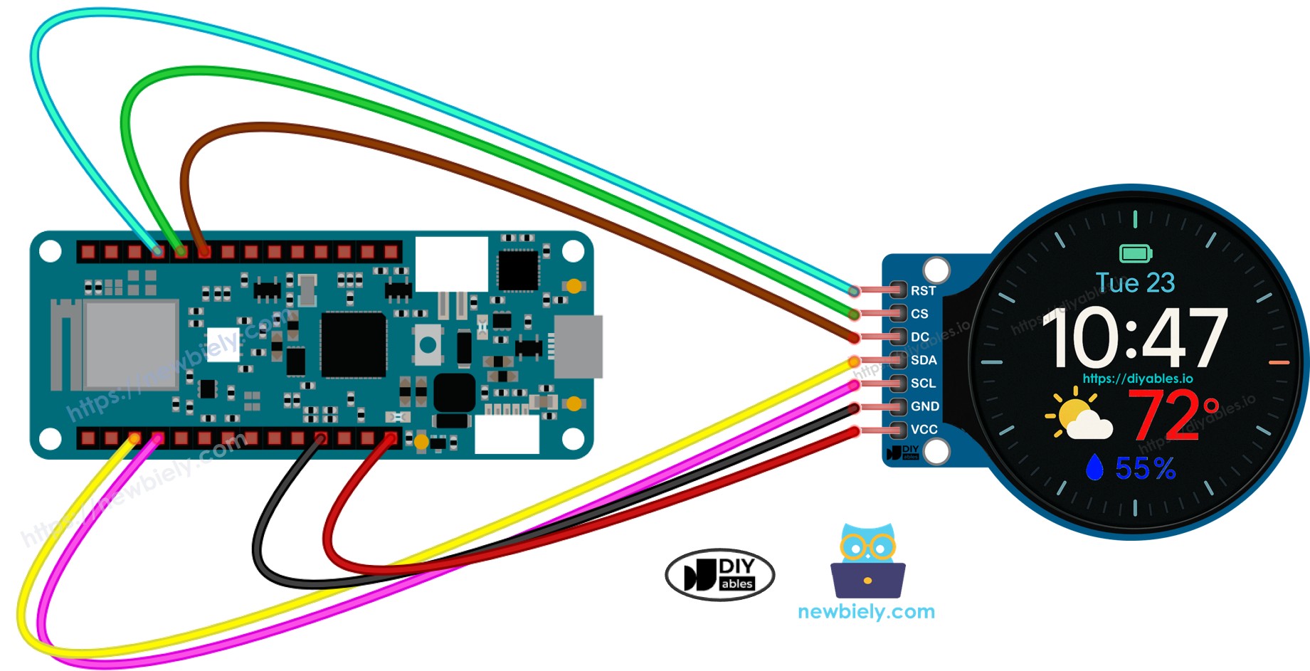 The wiring diagram between Arduino MKR WiFi 1010 1.28 Inch Round Circular TFT LCD Display Screen