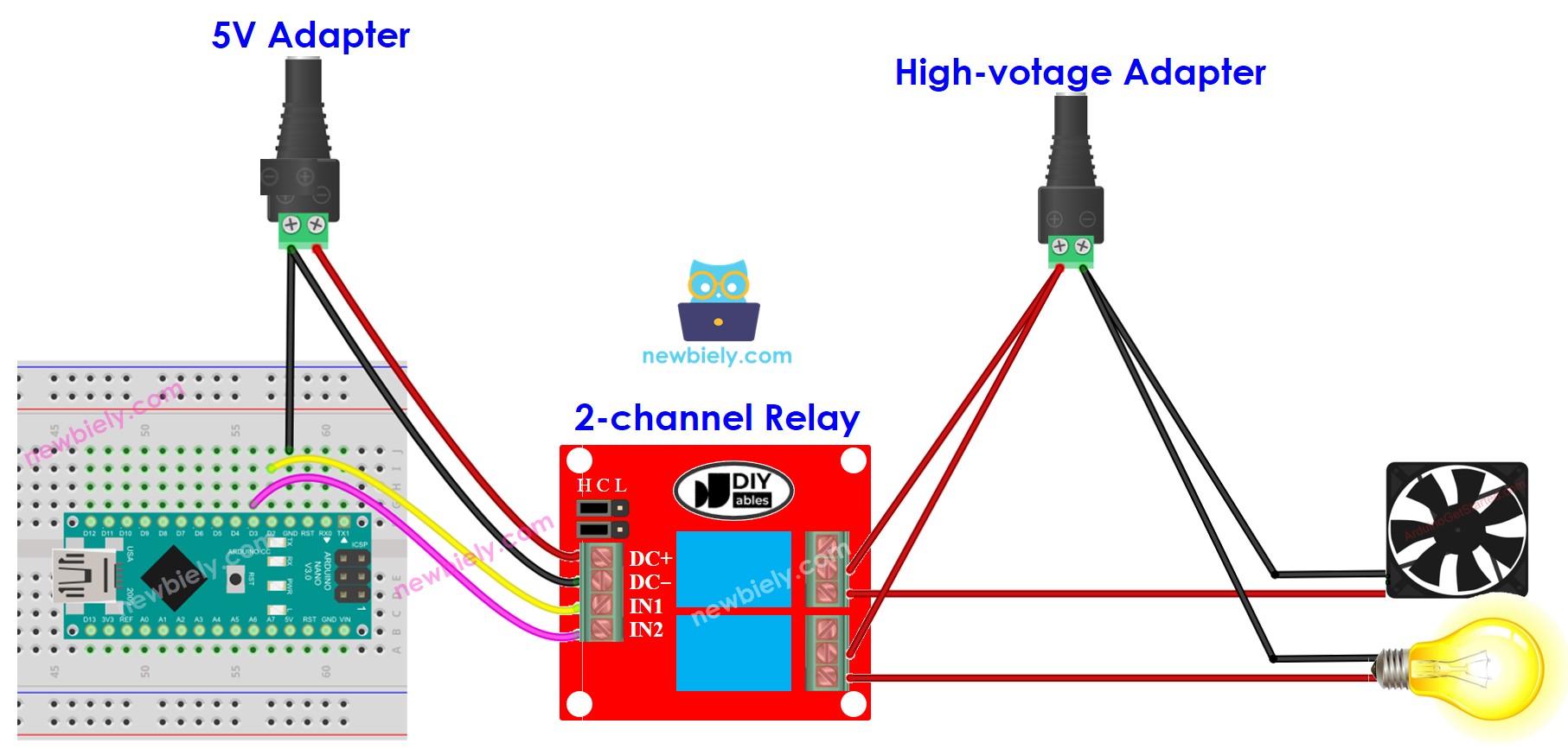 The wiring diagram between Arduino Nano and 2-channel relay module external power source