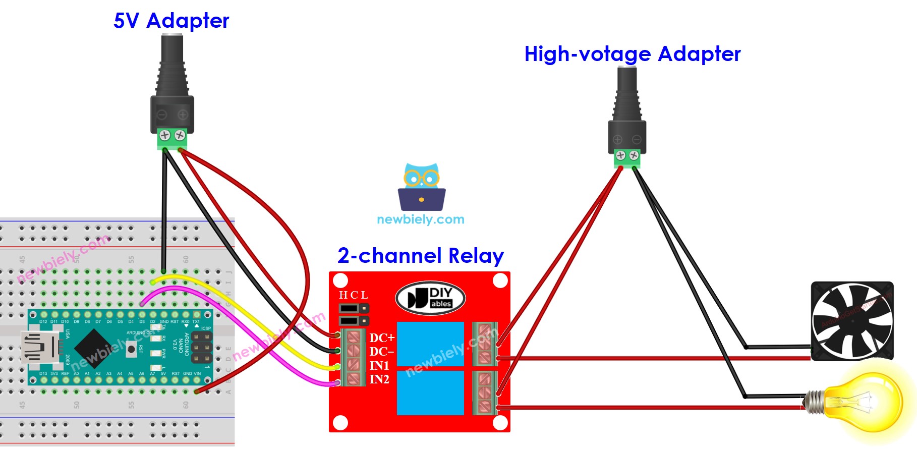The wiring diagram between Arduino Nano and 2-channel relay module  two power source