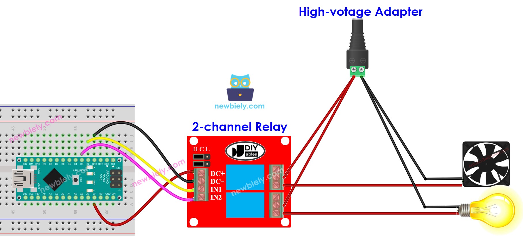 The wiring diagram between Arduino Nano and 2-channel relay module