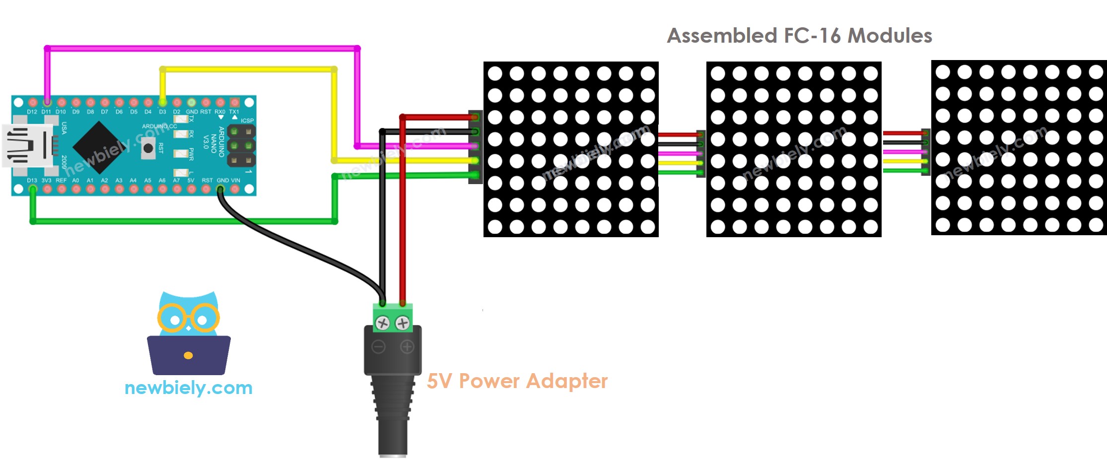 Arduino Nano 32x8 LED matrix wiring FC-16 diagram