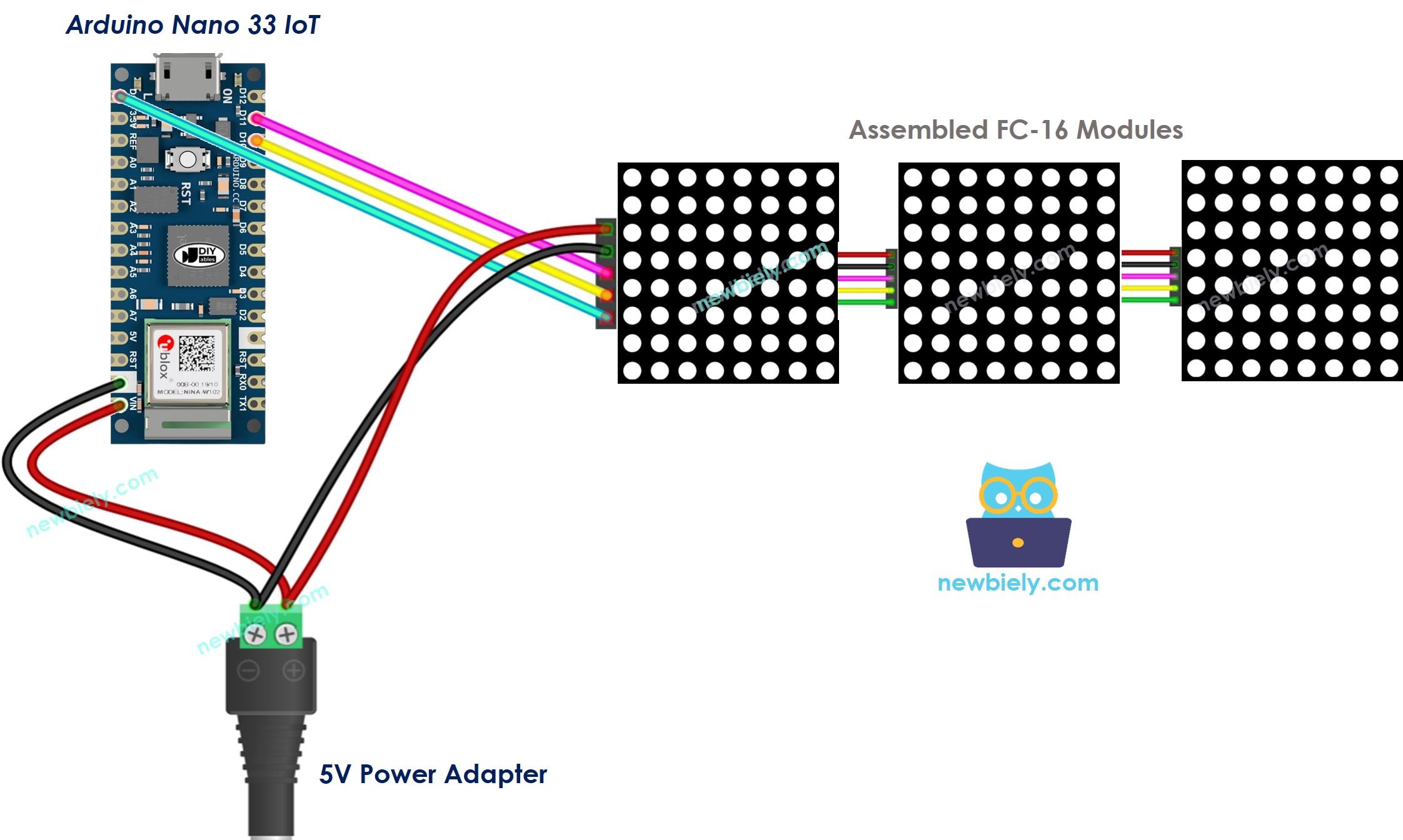 Arduino Nano 33 IoT 32x8 LED matrix wiring FC-16 diagram