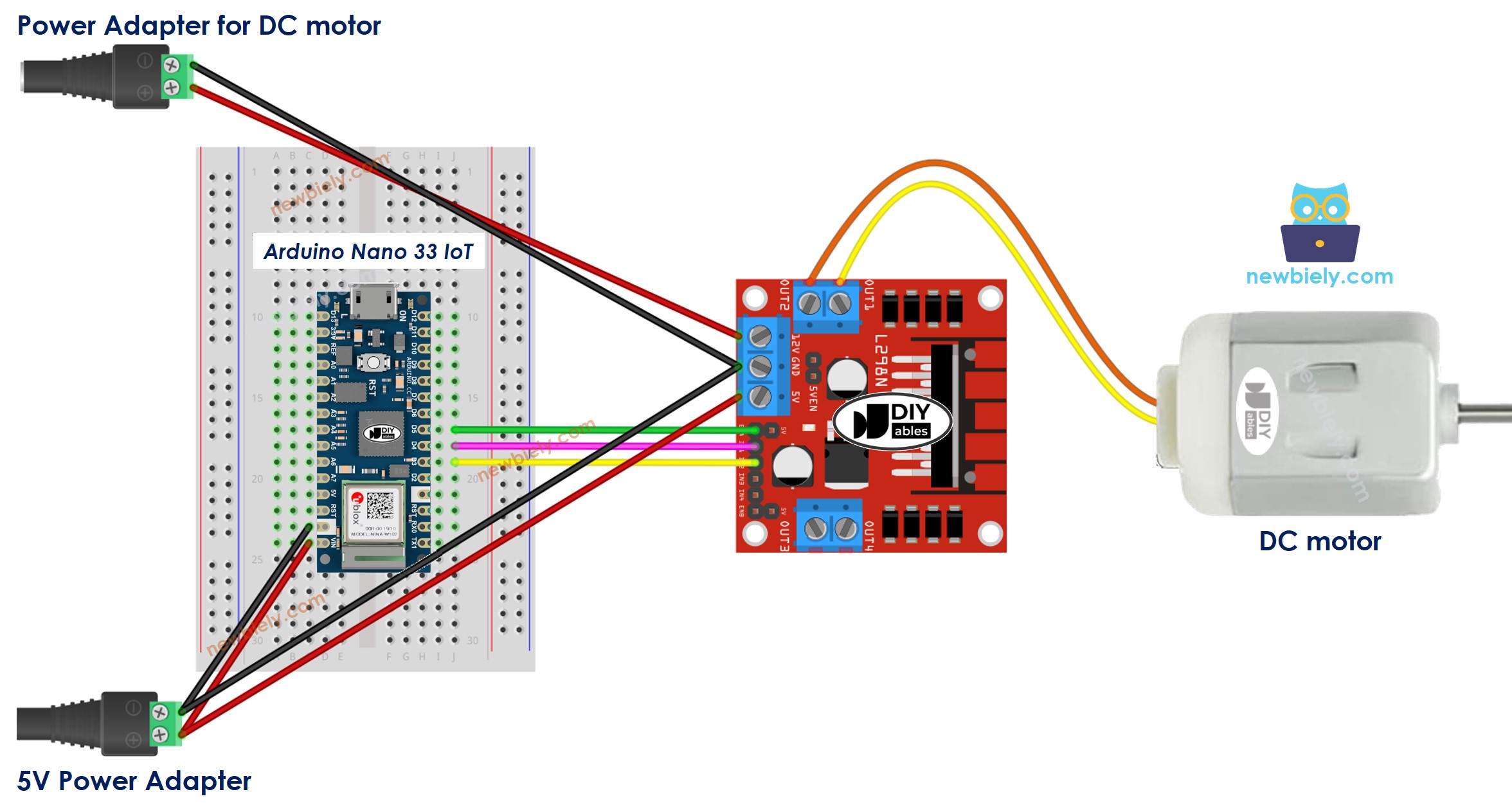 The wiring diagram between Arduino Nano and 33 IoT DC Motor L298N Driver