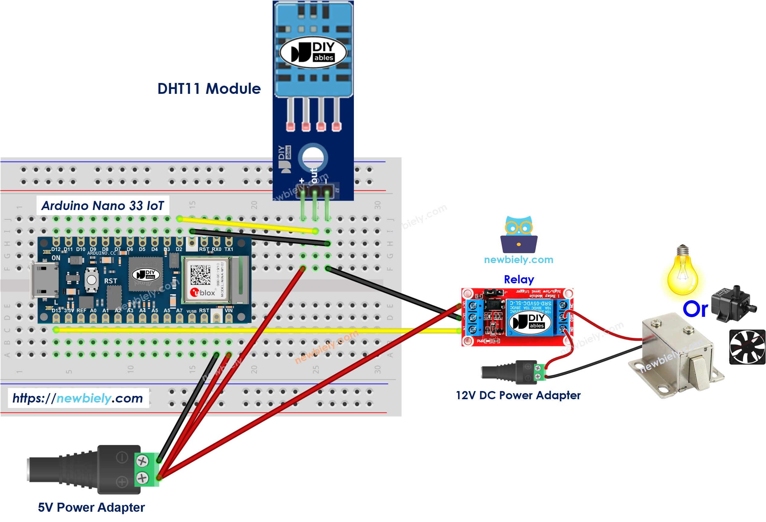 The wiring diagram between Arduino Nano and 33 IoT dht11 sensor relay