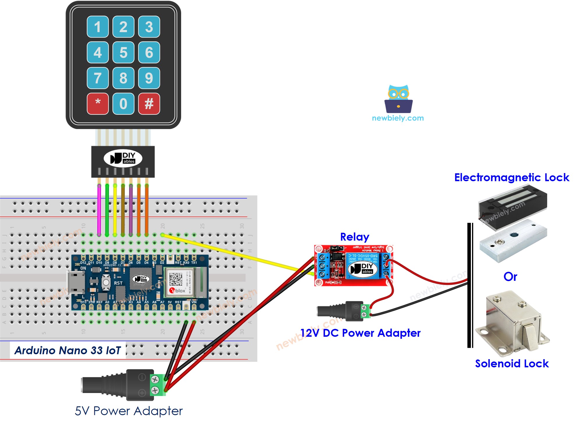 The wiring diagram between Arduino Nano and 33 IoT door lock system