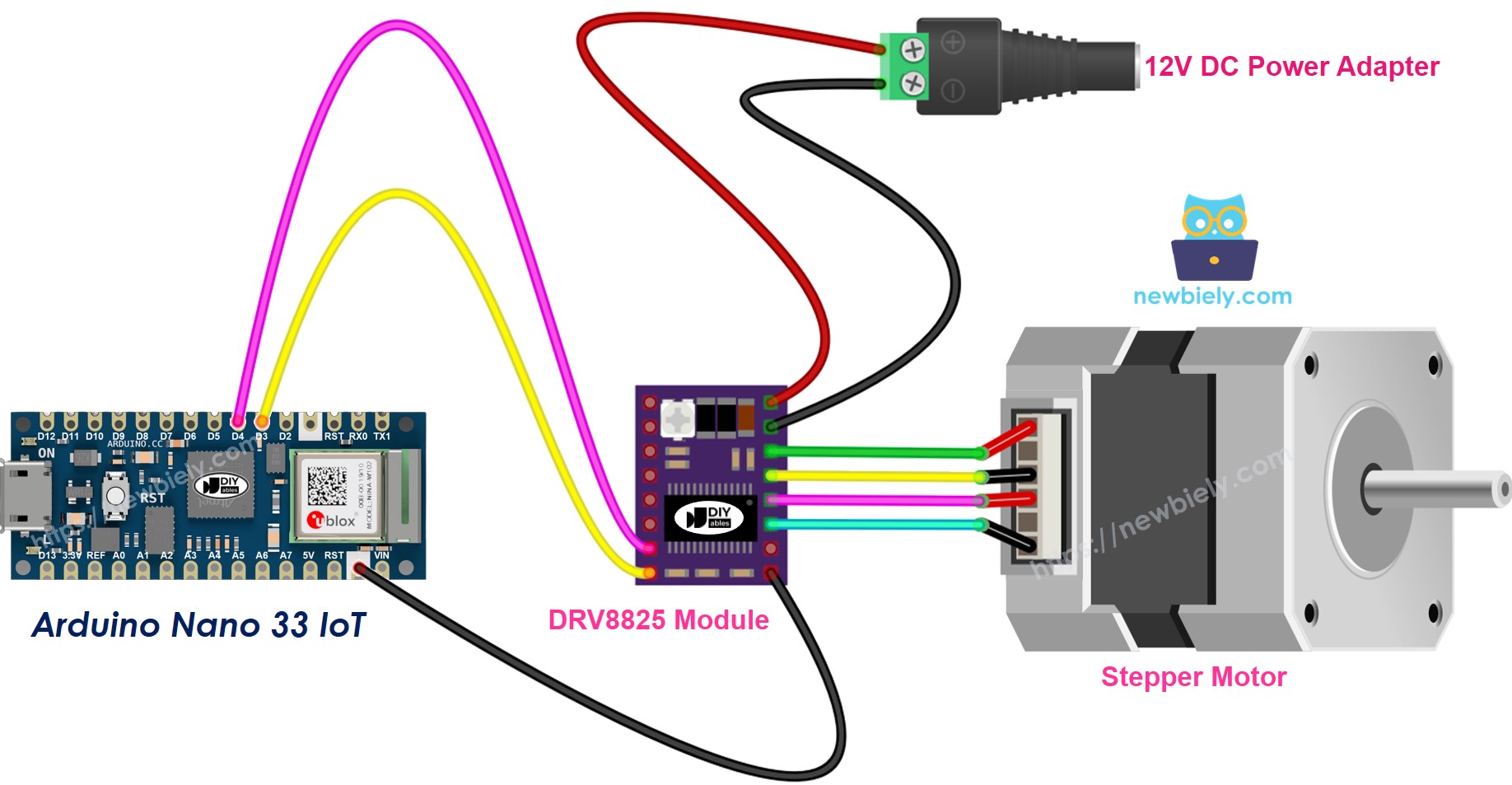 The wiring diagram between Arduino Nano and 33 IoT DRV8825 stepper motor driver