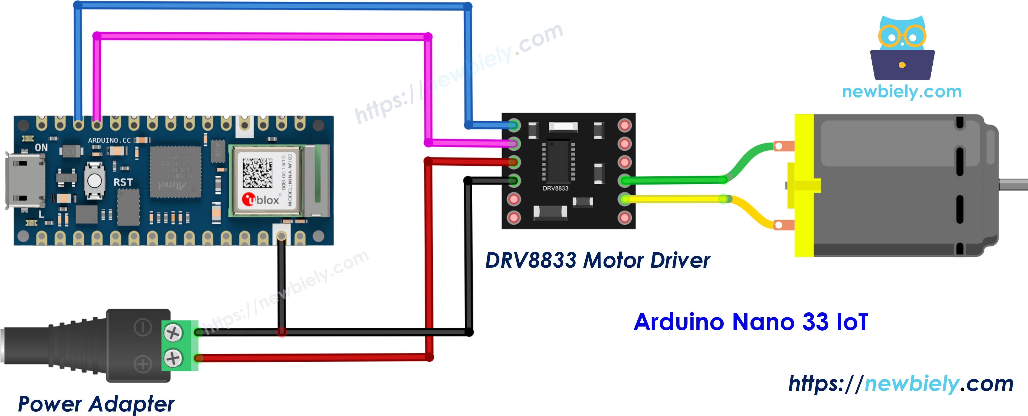 The wiring diagram between Arduino Nano and 33 IoT DRV8833 one DC motor