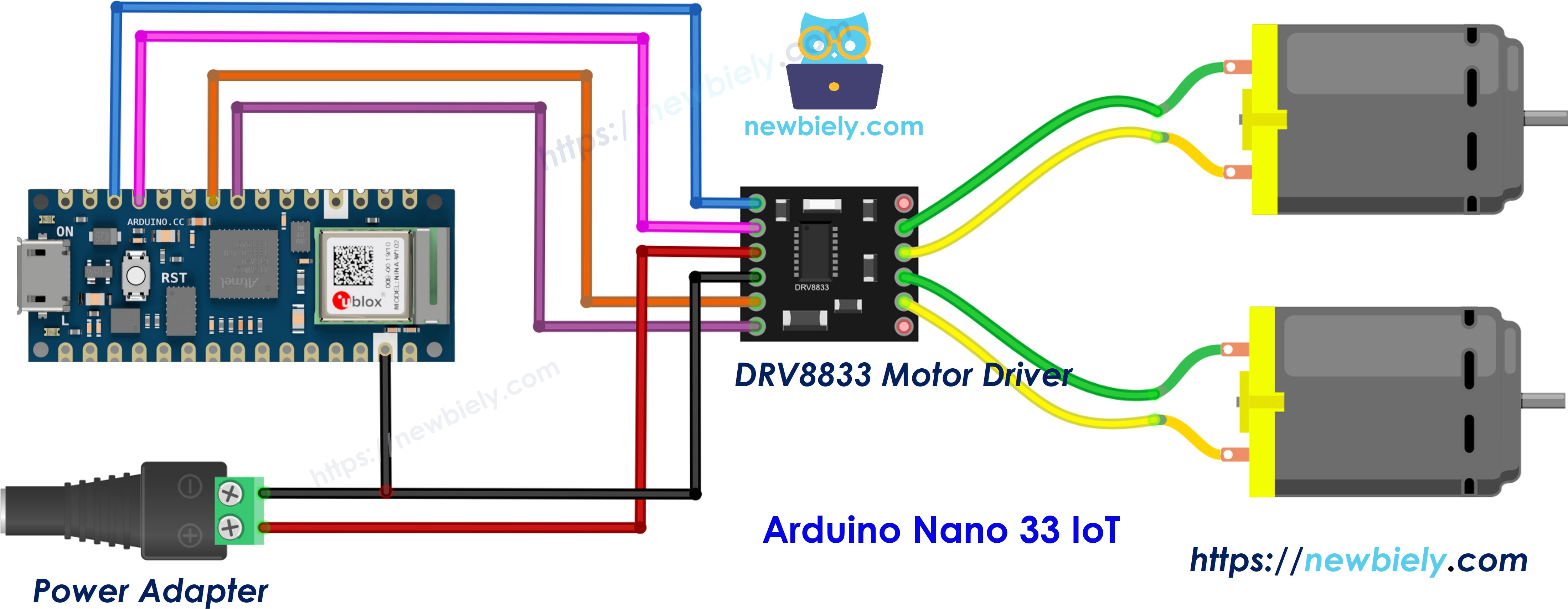 The wiring diagram between Arduino Nano and 33 IoT DRV8833 two DC motors