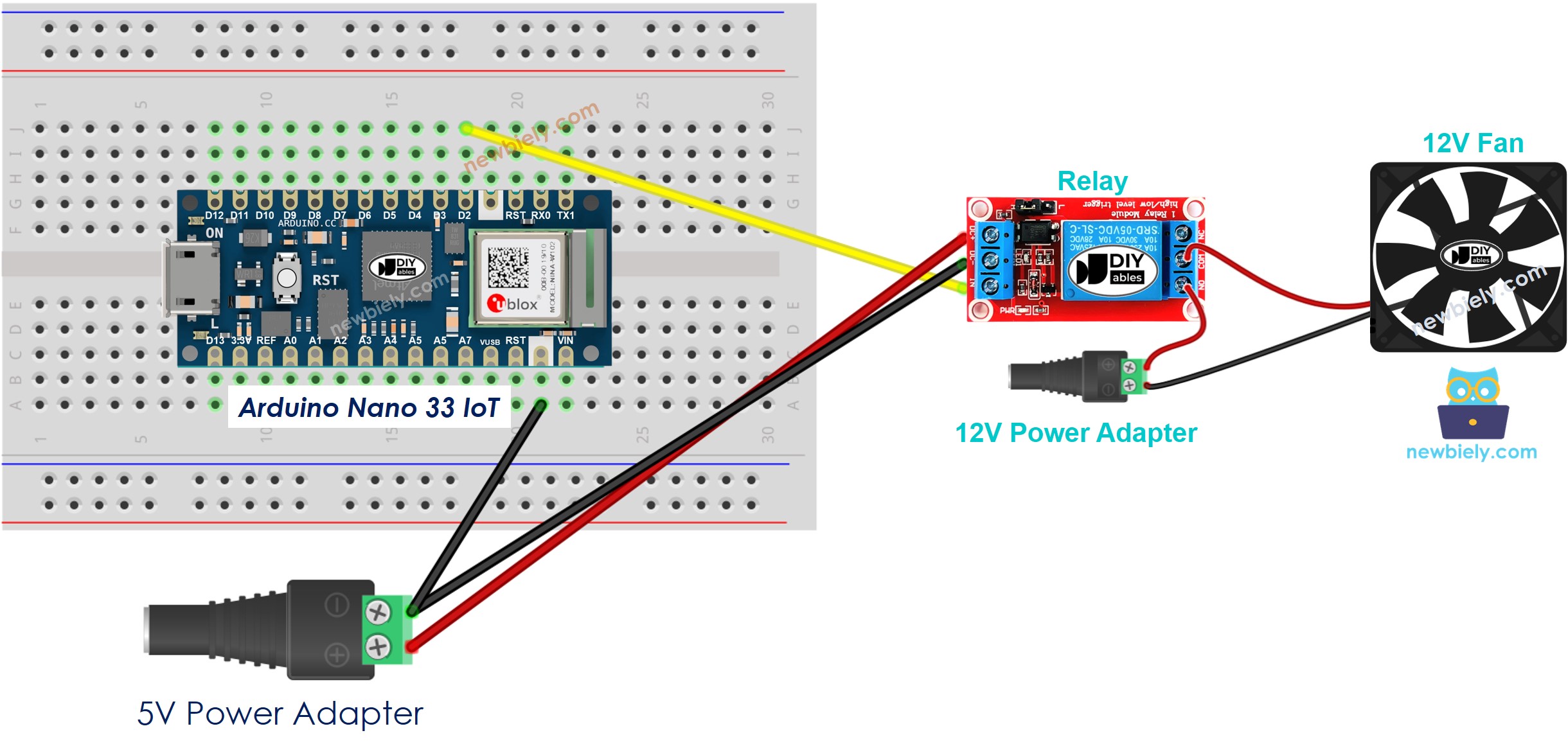 The wiring diagram between Arduino Nano and 33 IoT Fan