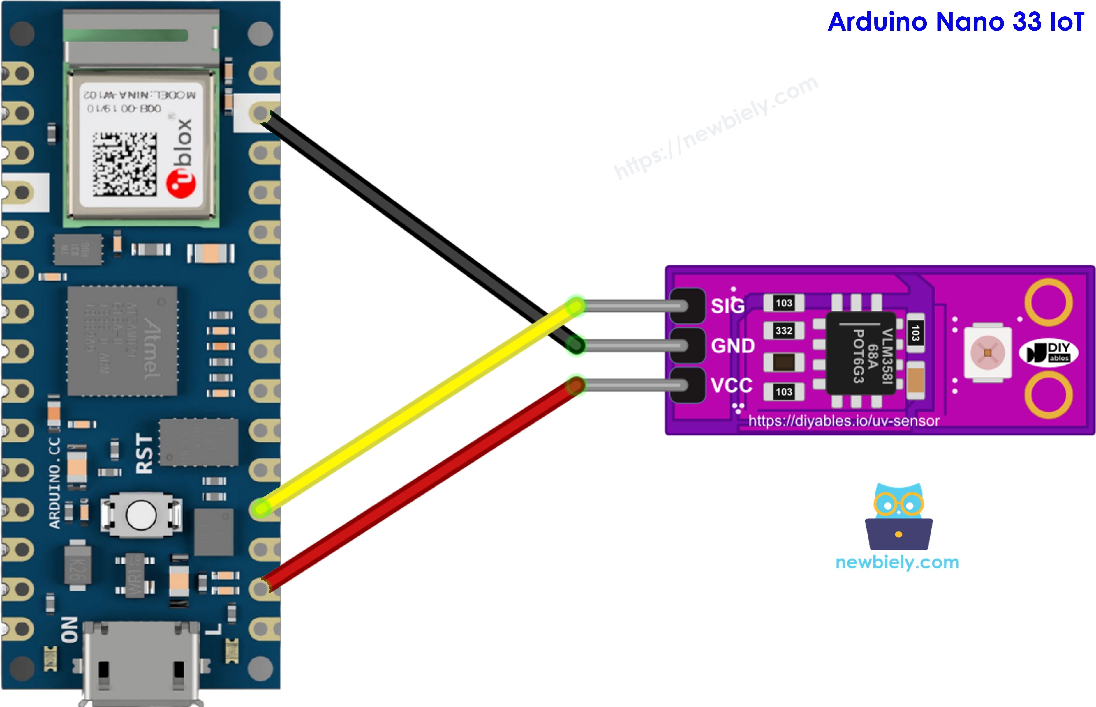 The wiring diagram between Arduino Nano and 33 IoT GUVA-S12SD UV Sensor